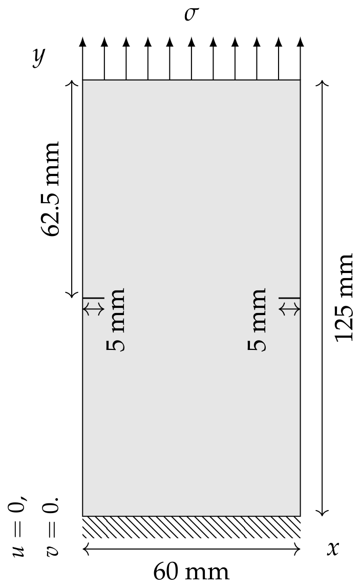 Preprints 217775 g013