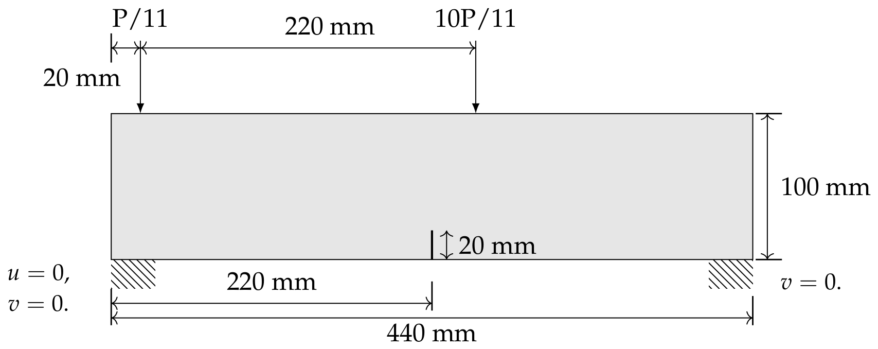 Preprints 217775 g016