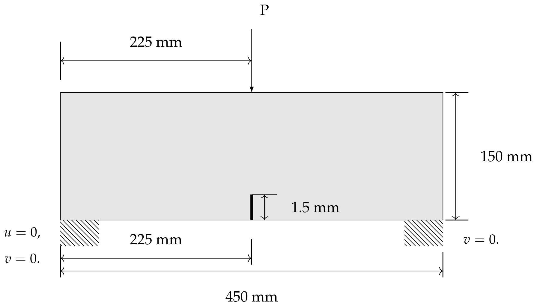 Preprints 217775 g019