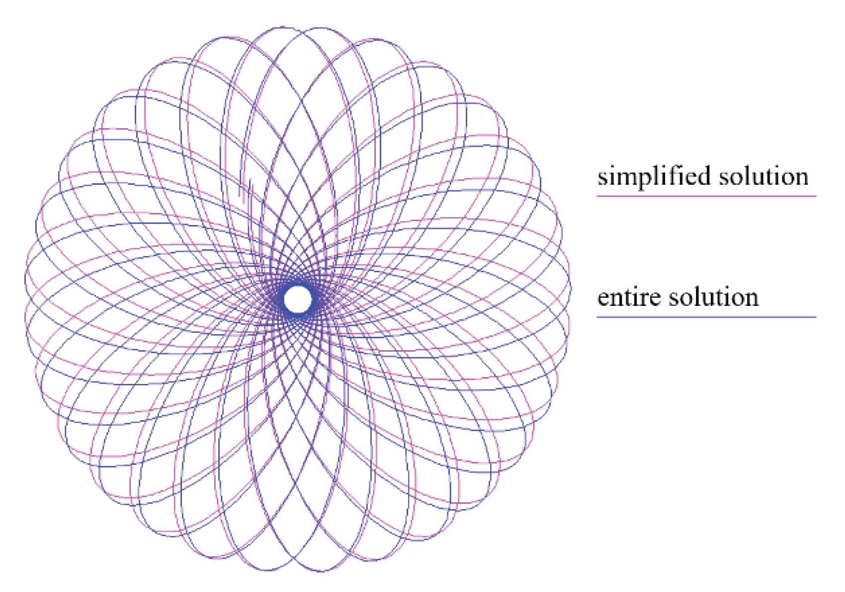 Preprints 212966 g025