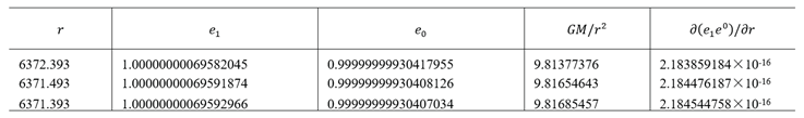 Preprints 212966 i003