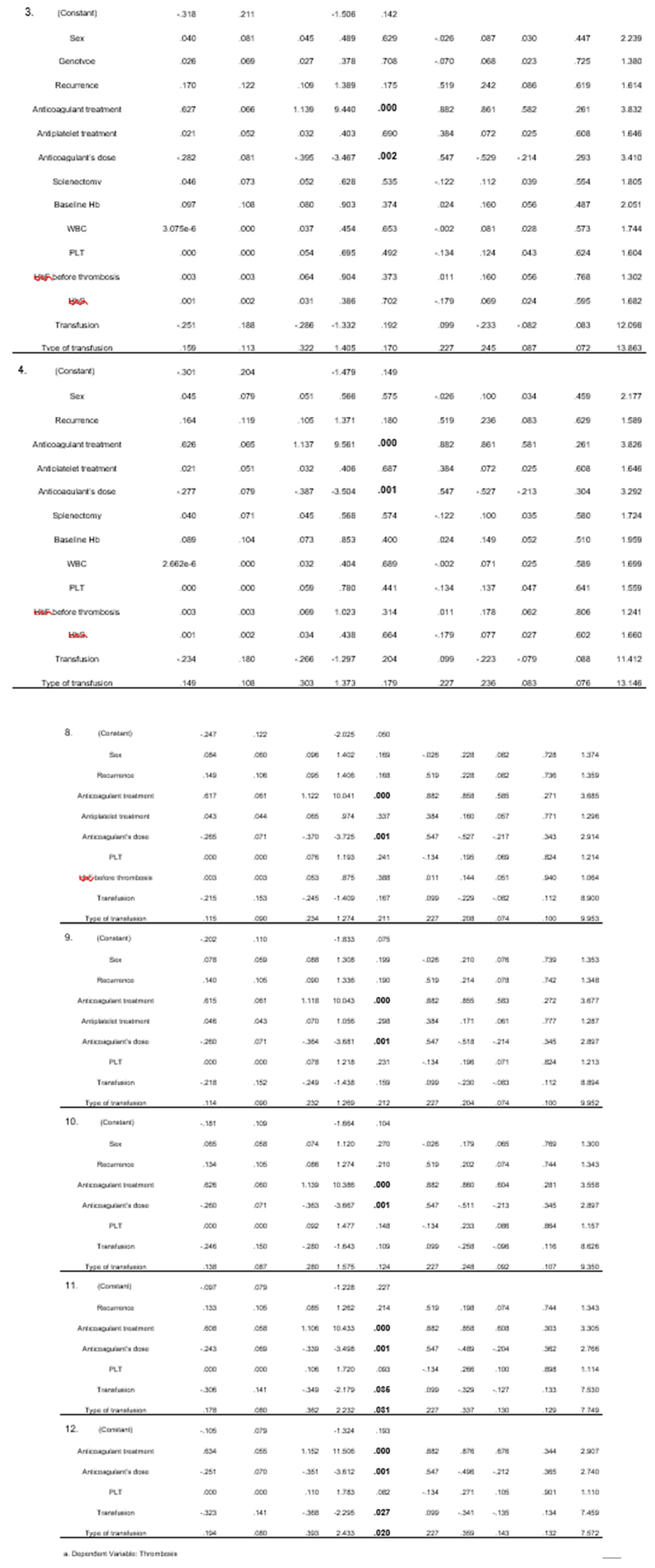 Preprints 167230 i003
