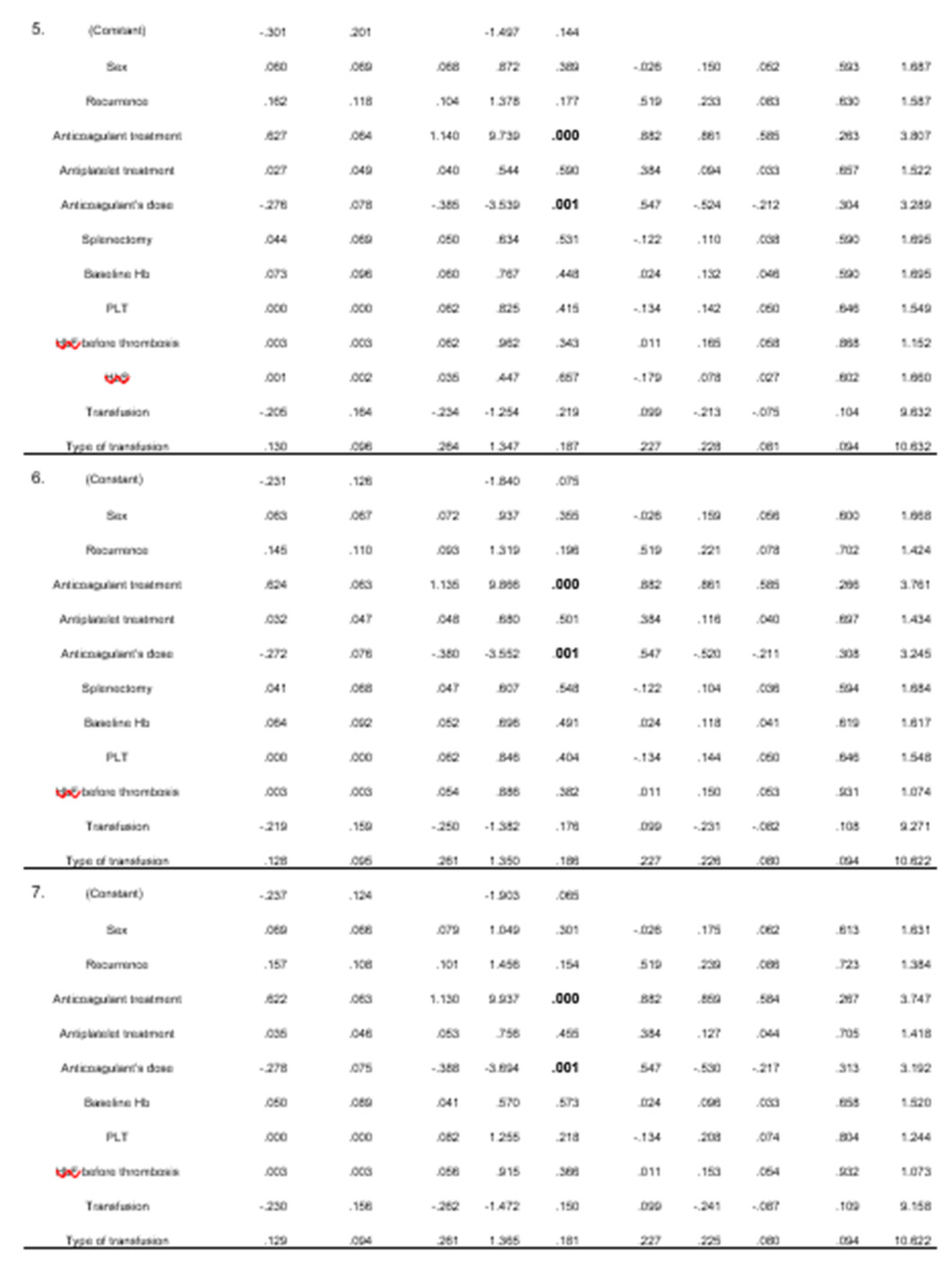 Preprints 167230 i004