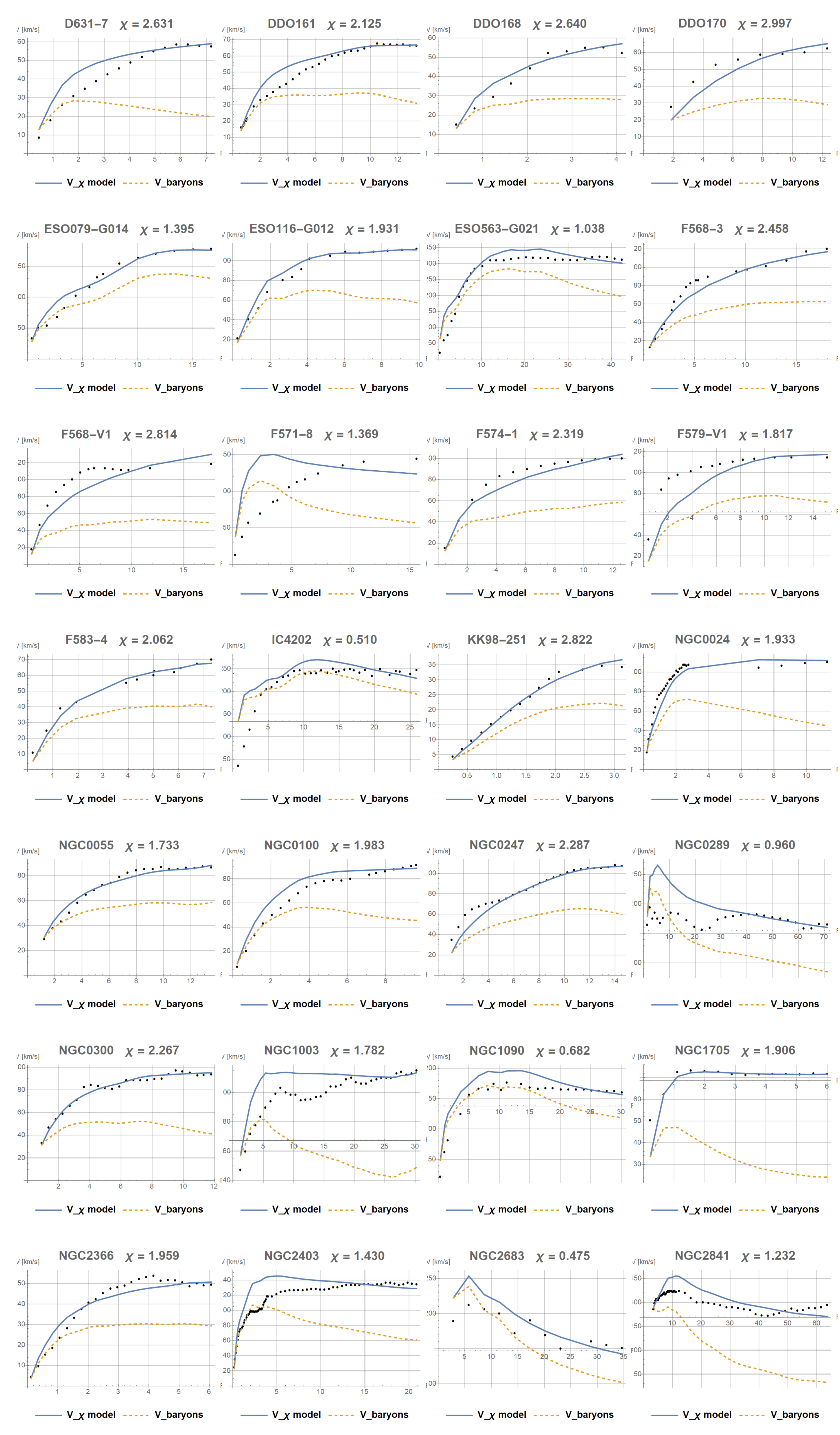 Preprints 195428 g0a1