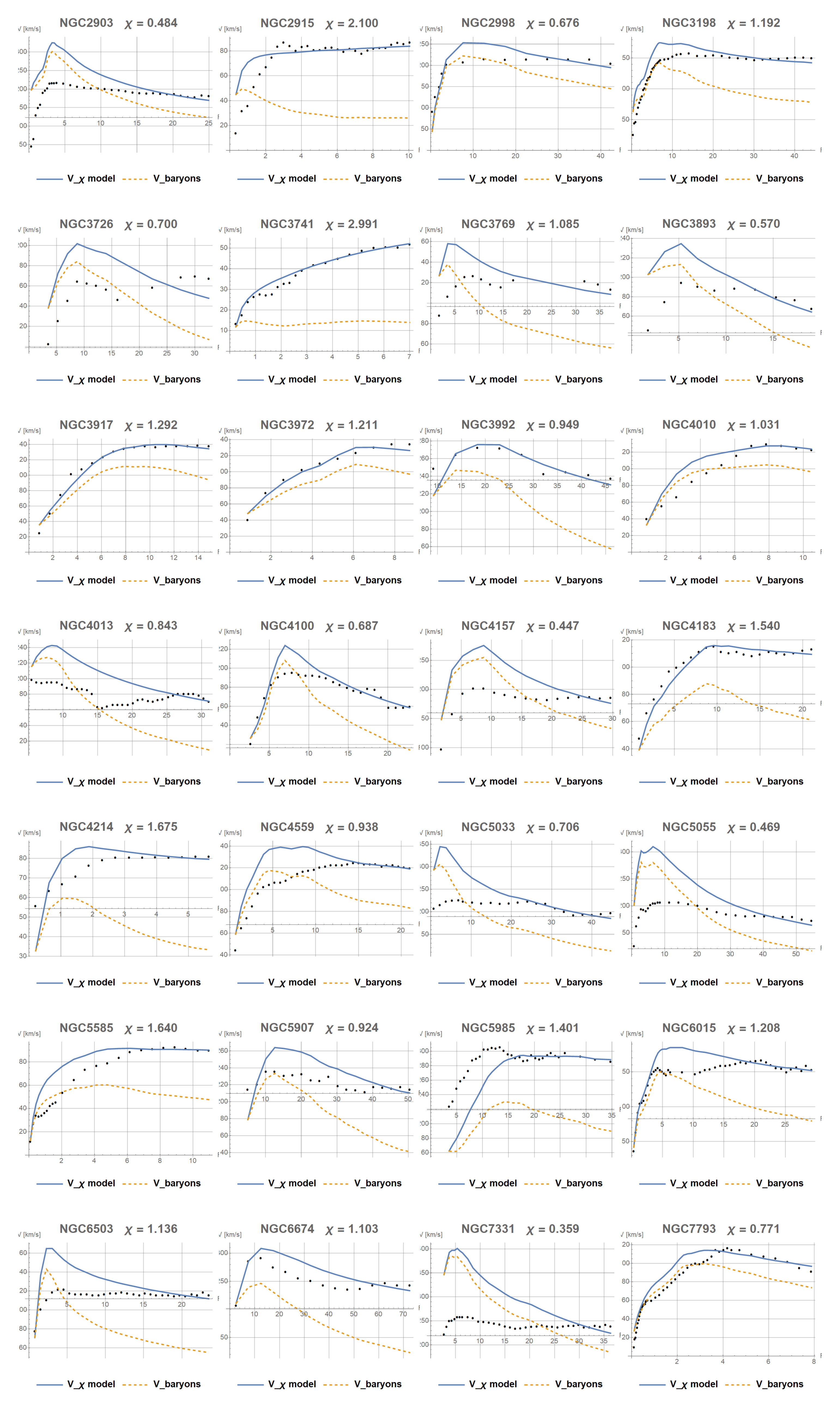 Preprints 195428 g0a2