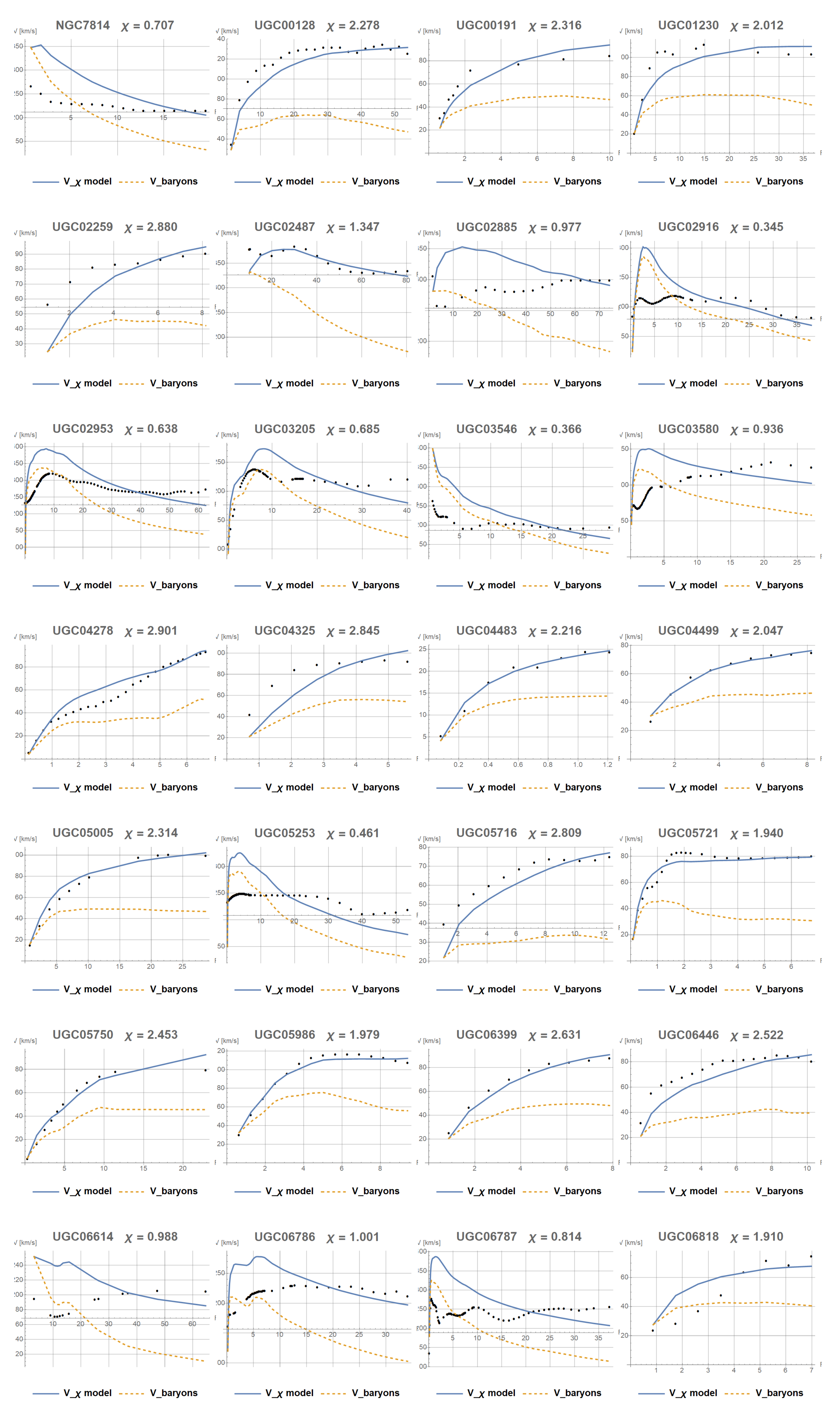 Preprints 195428 g0a3
