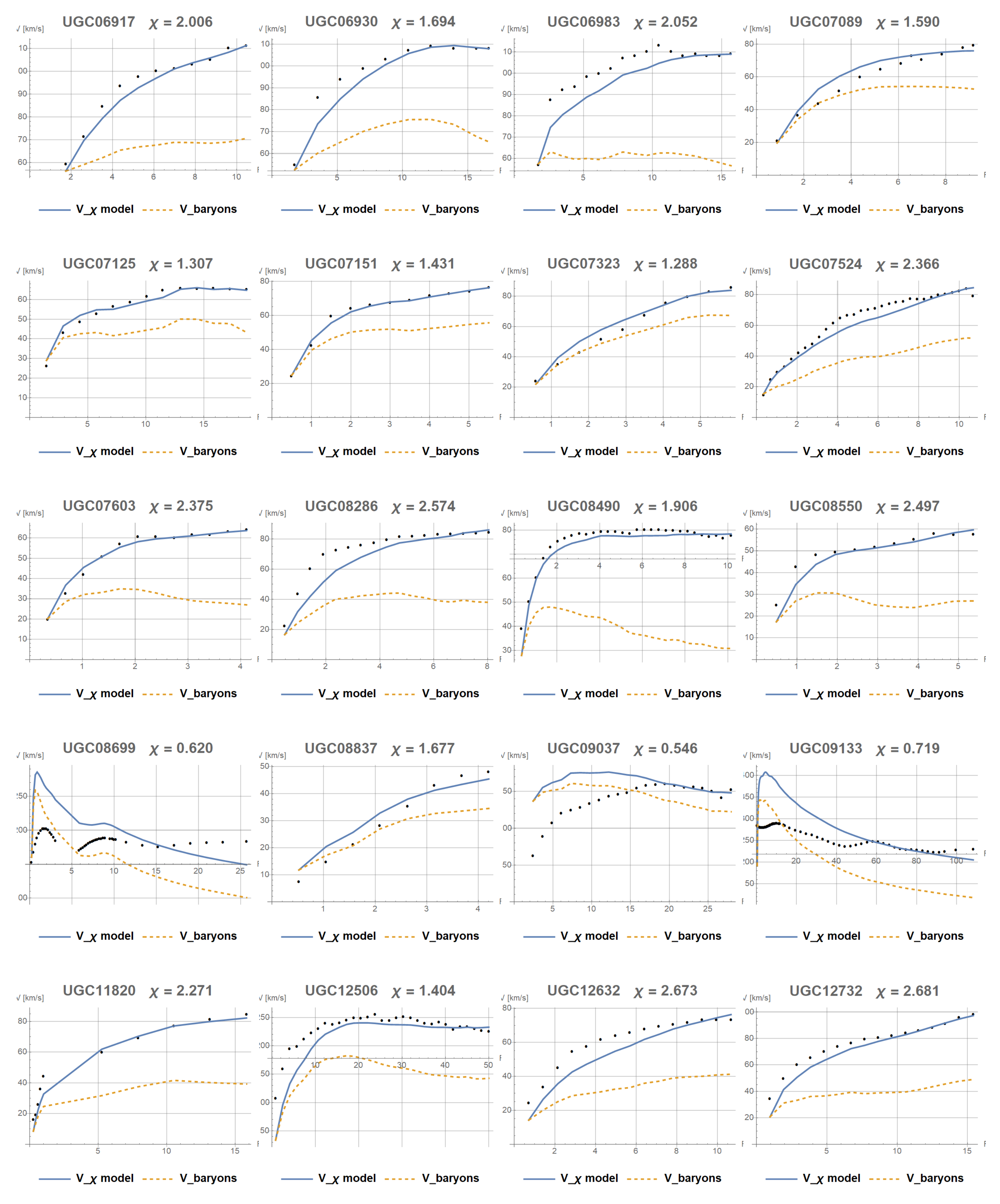 Preprints 195428 g0a4