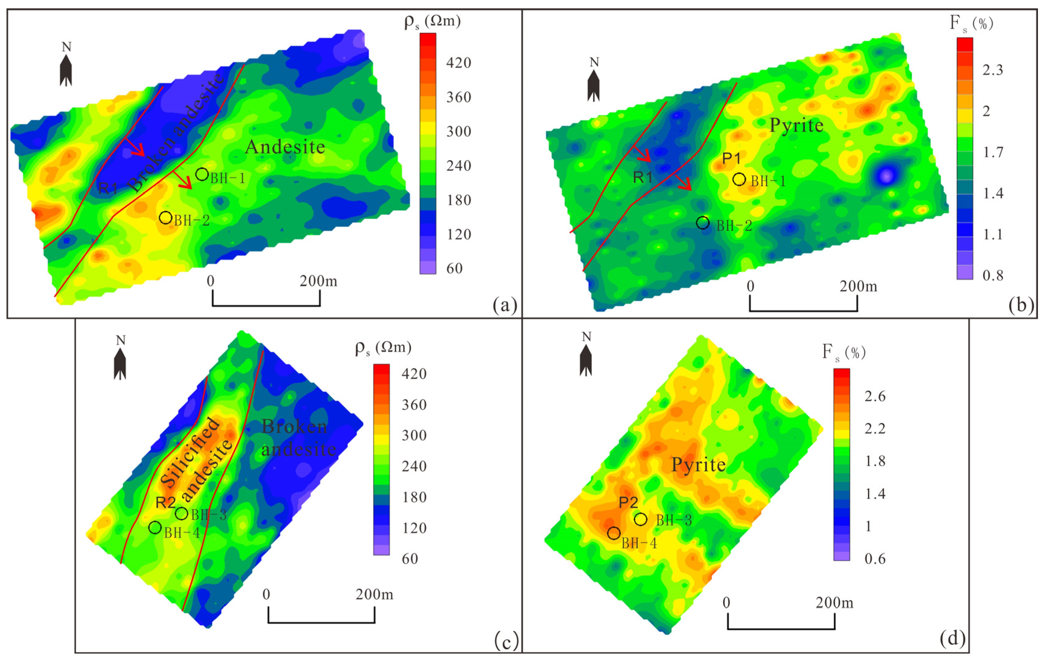 Preprints 139166 g003