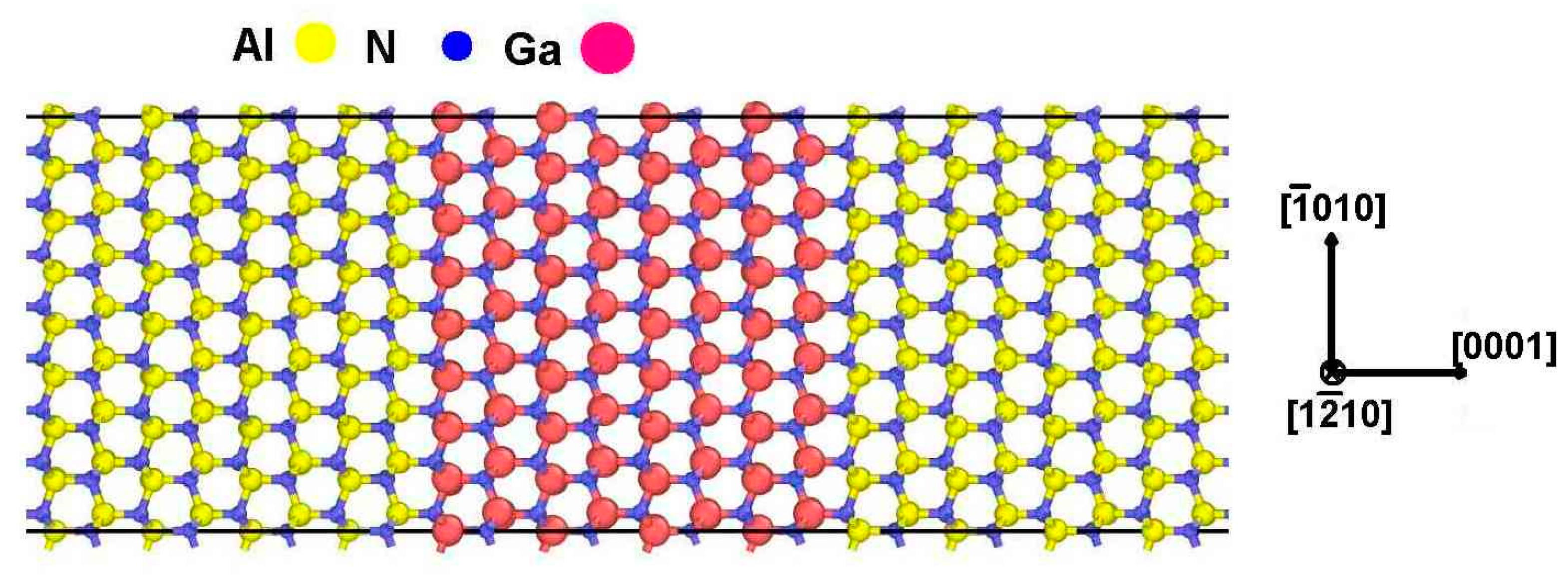 Preprints 80554 g001