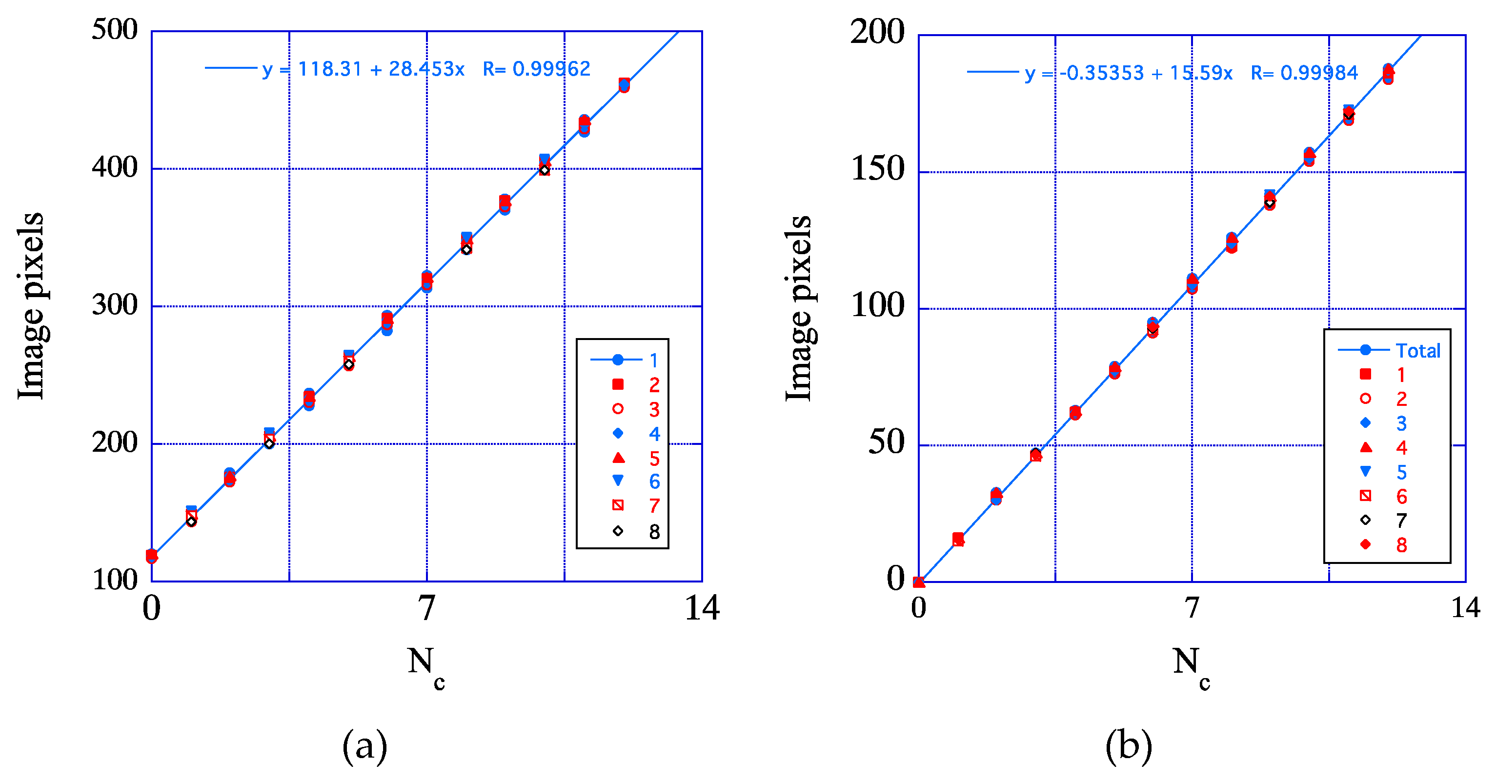 Preprints 80554 g004