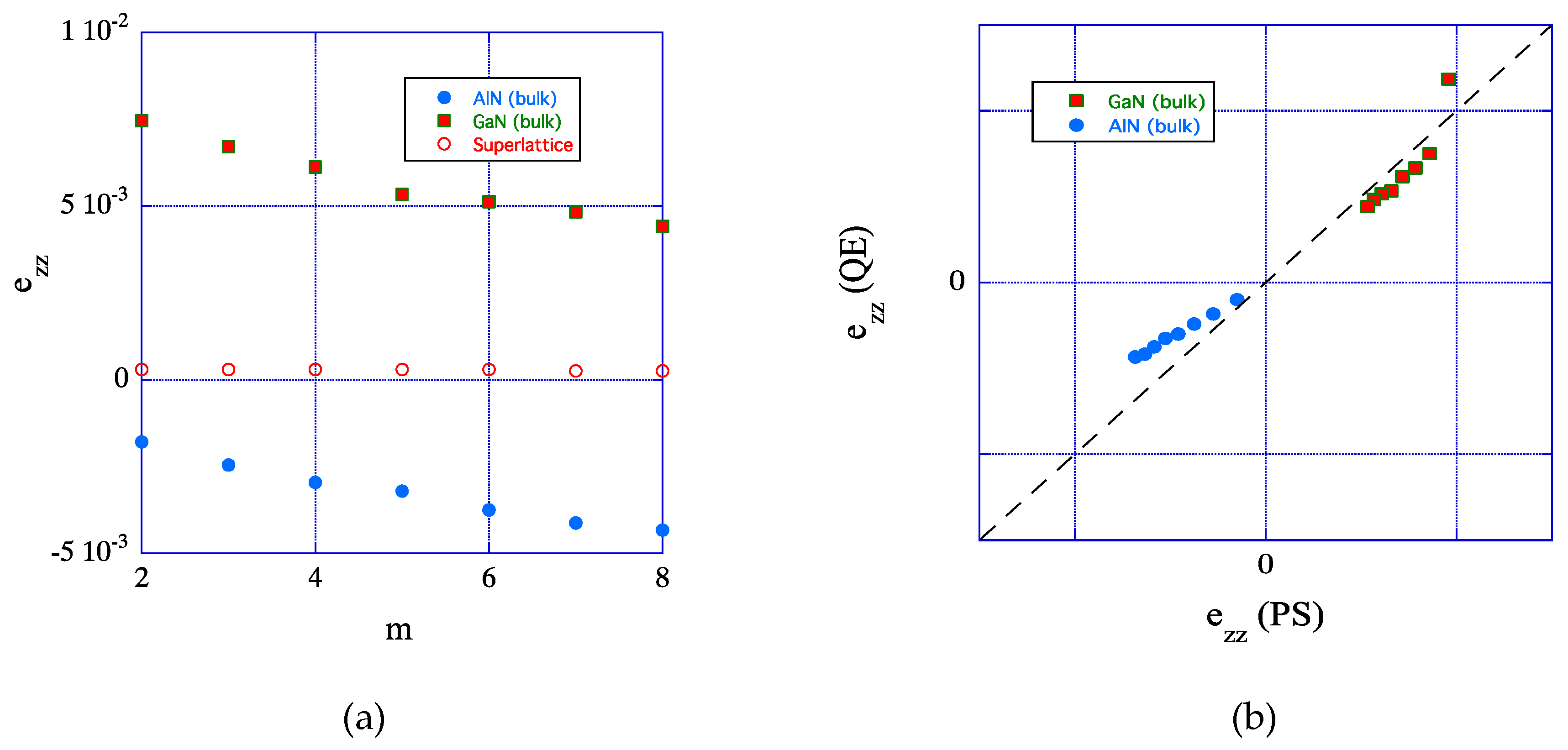 Preprints 80554 g007