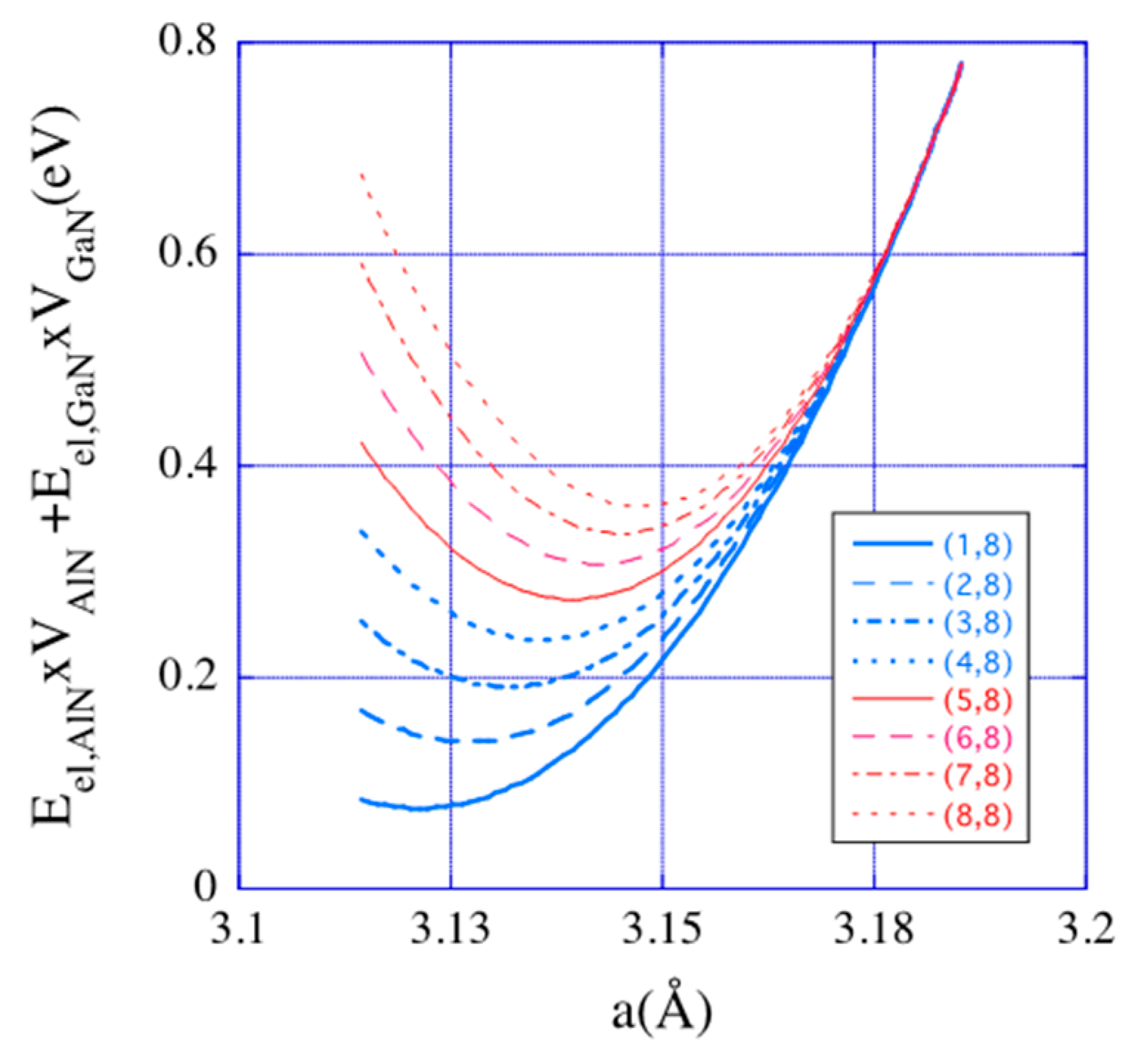 Preprints 80554 g008
