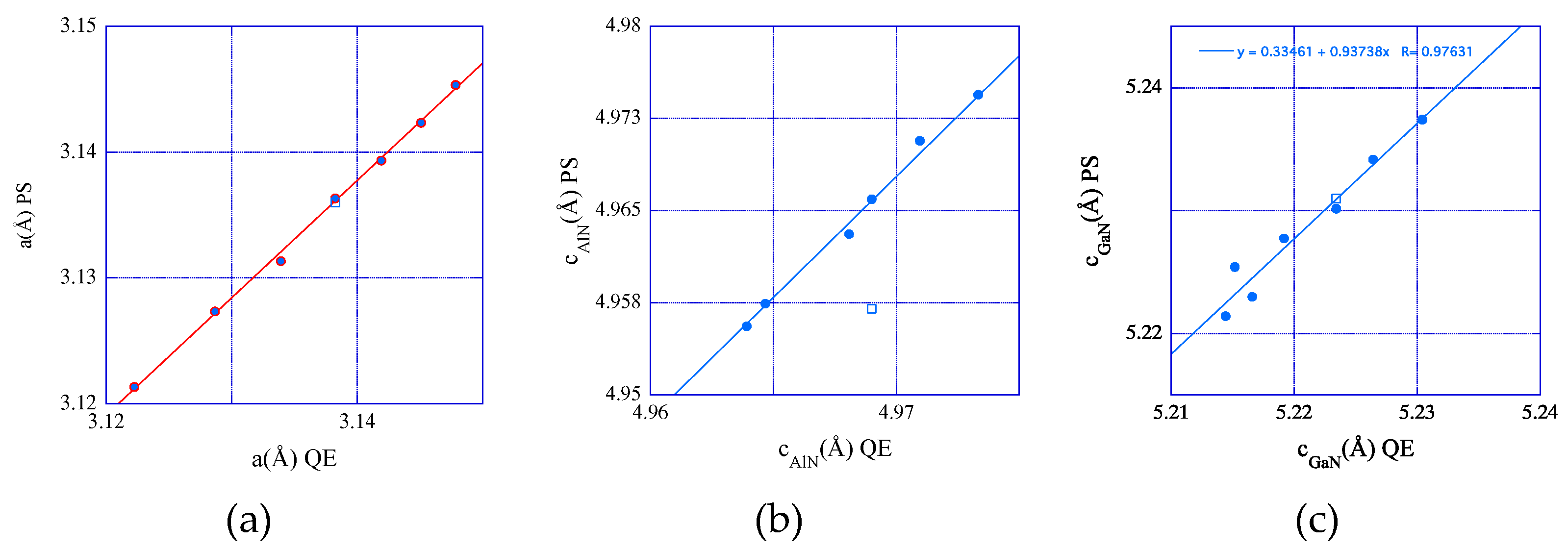 Preprints 80554 g009