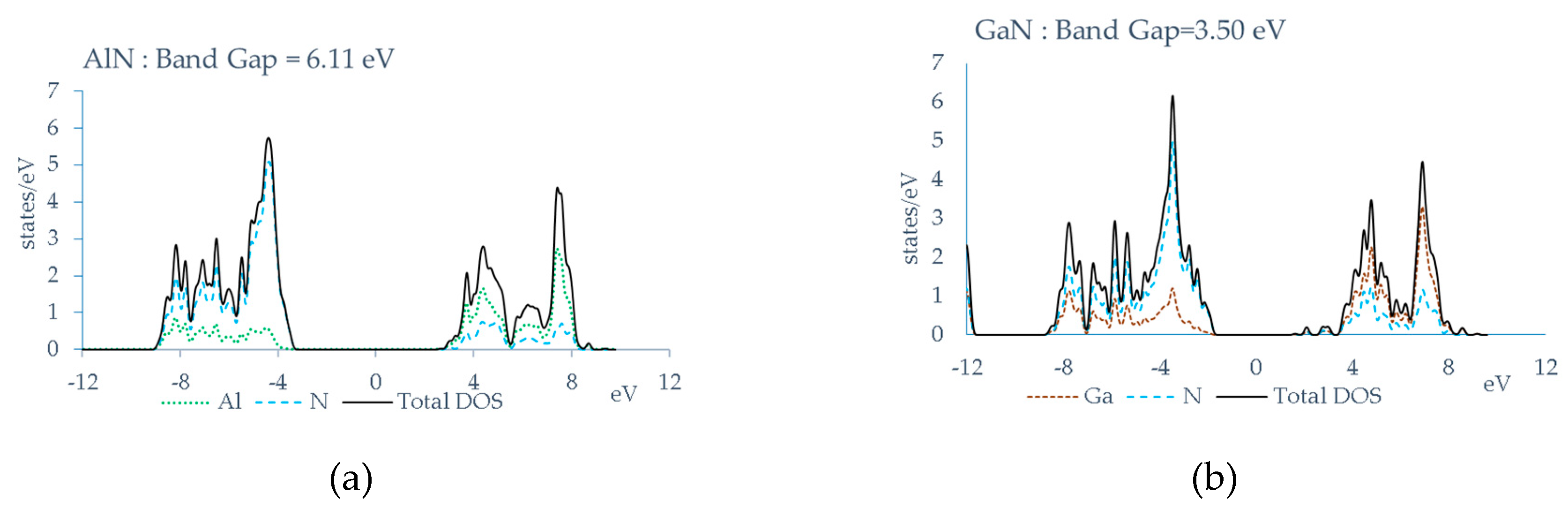 Preprints 80554 g011