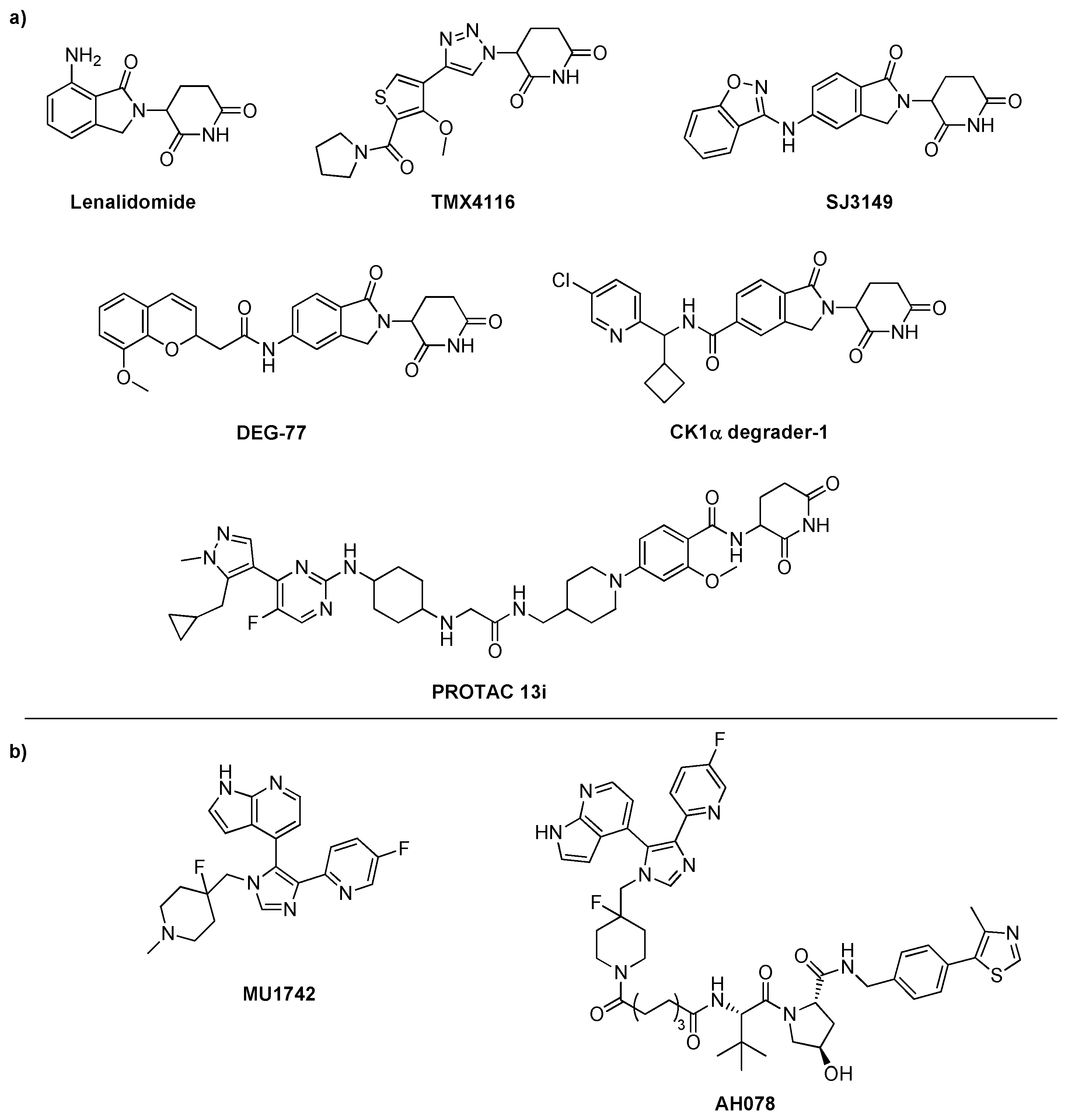 Preprints 182929 sch001