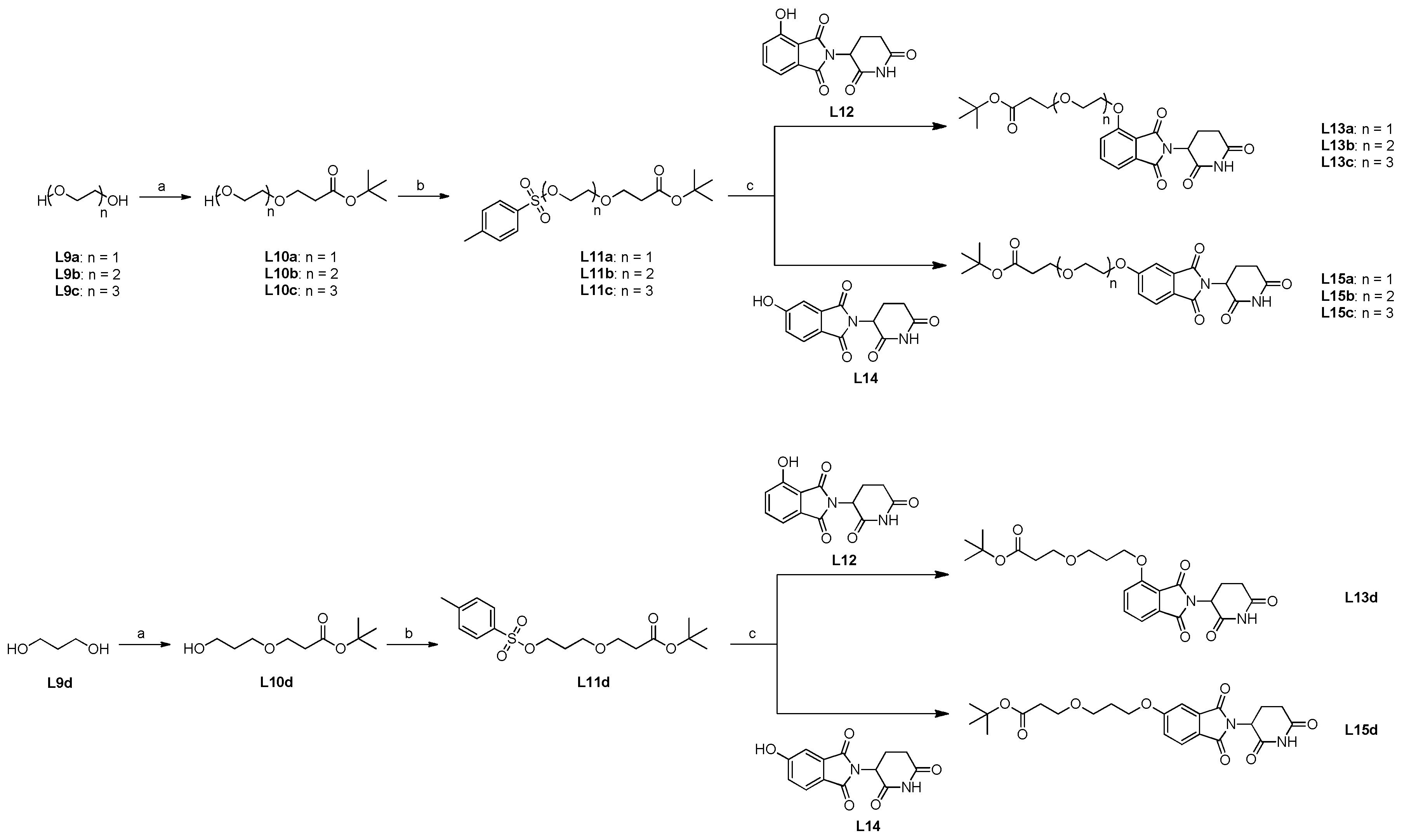 Preprints 182929 sch005