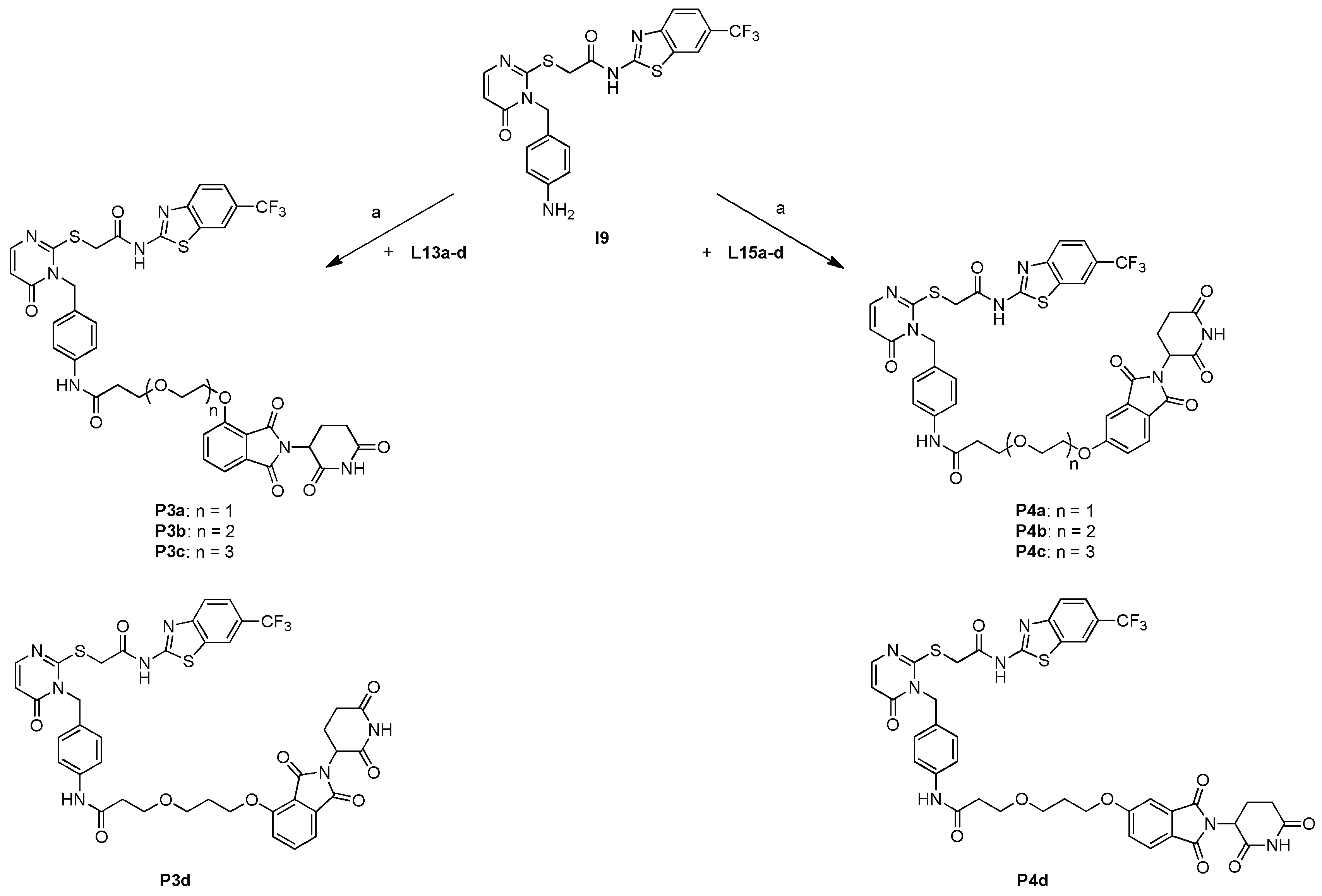 Preprints 182929 sch006
