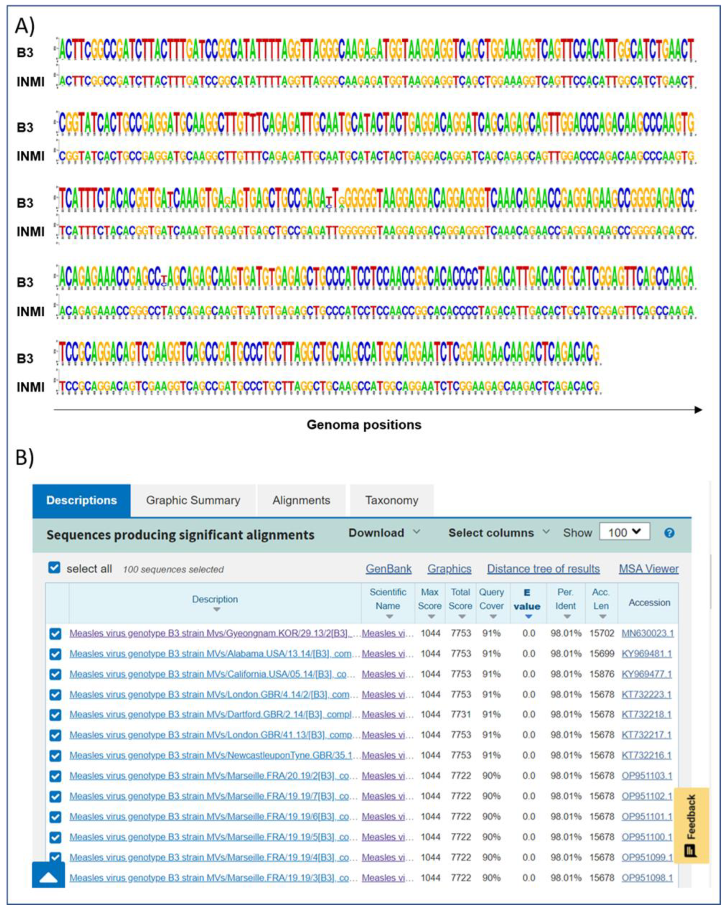 Preprints 156022 g001
