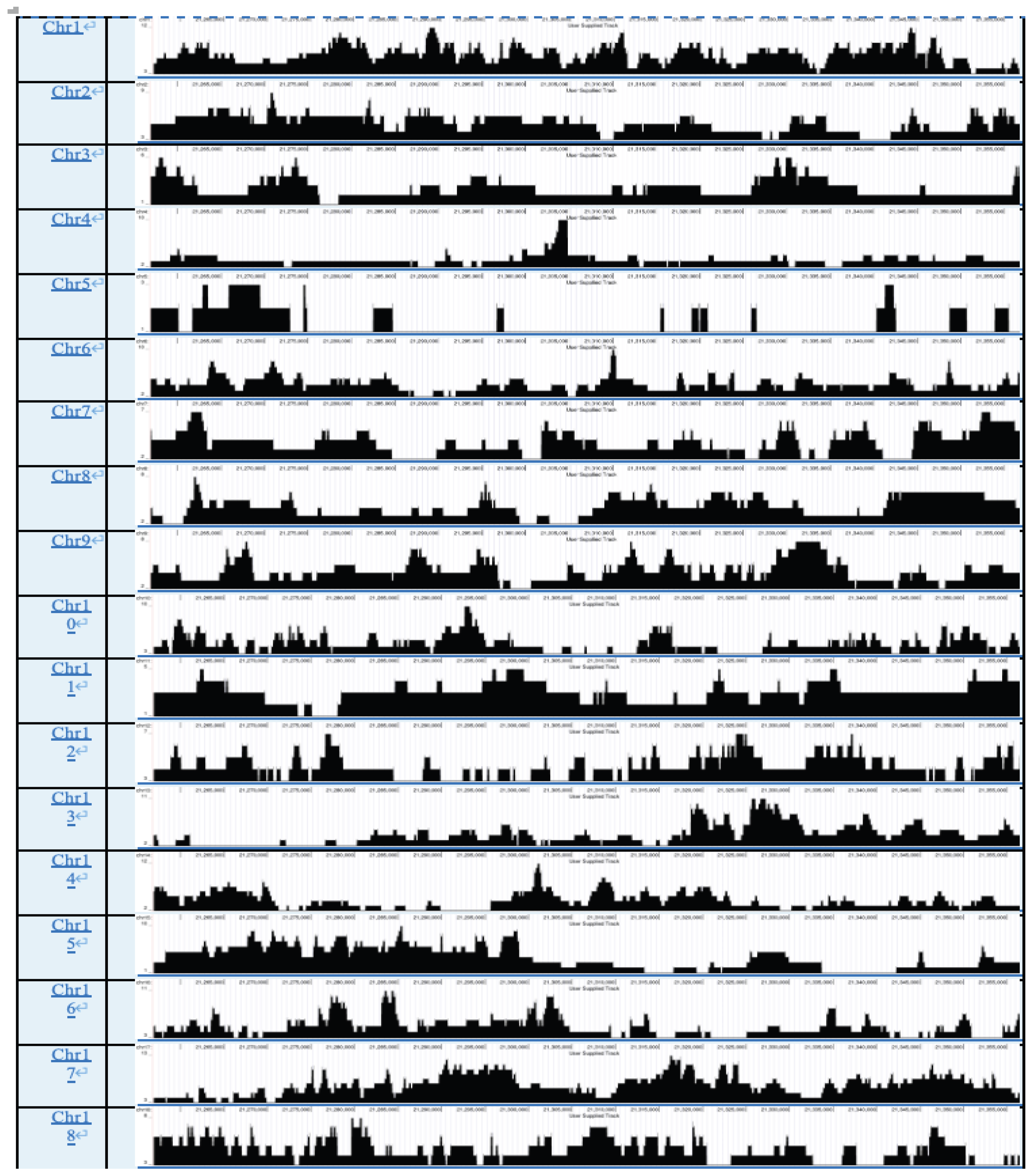 Preprints 206010 g001
