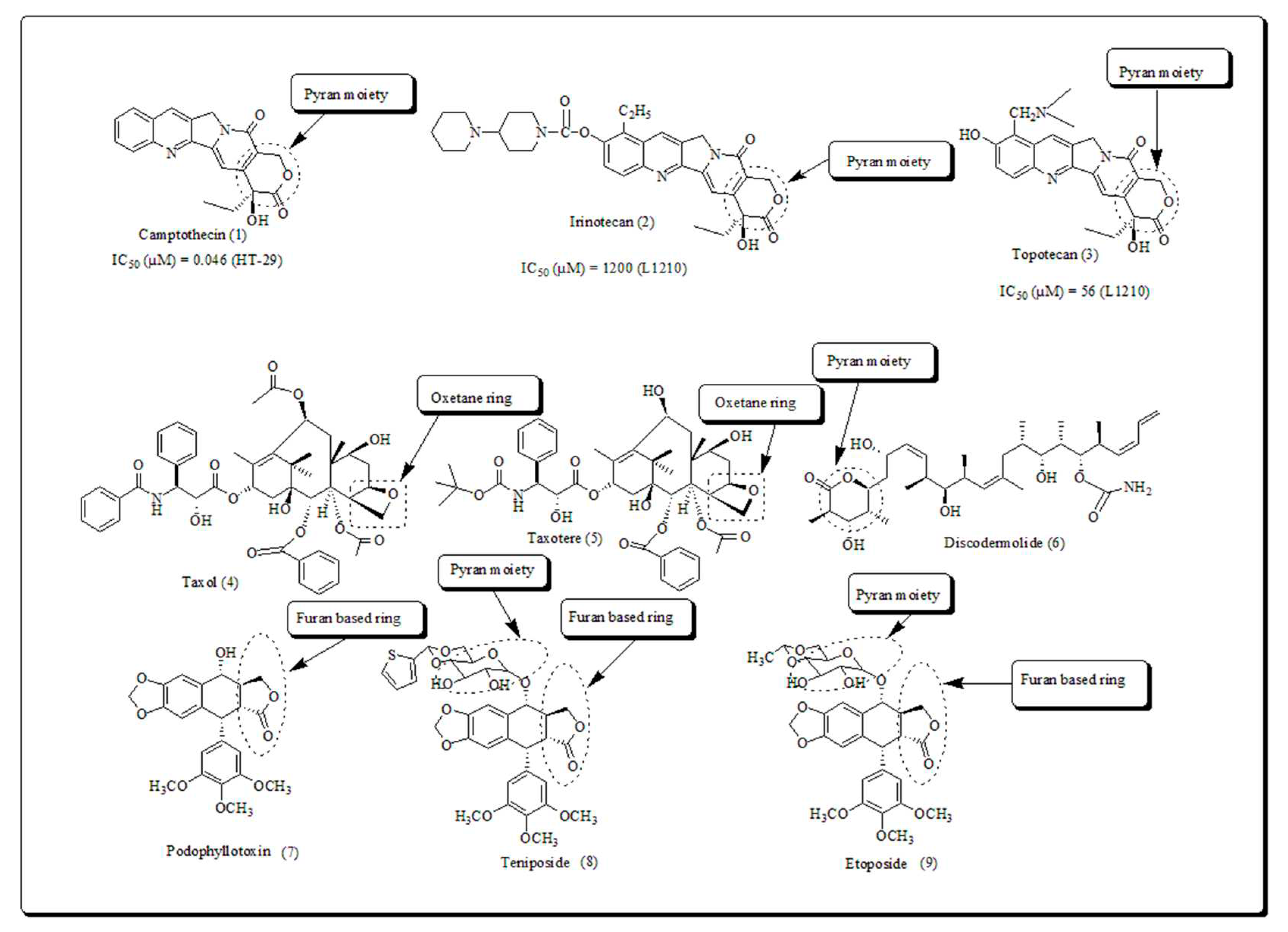 Preprints 82238 g001