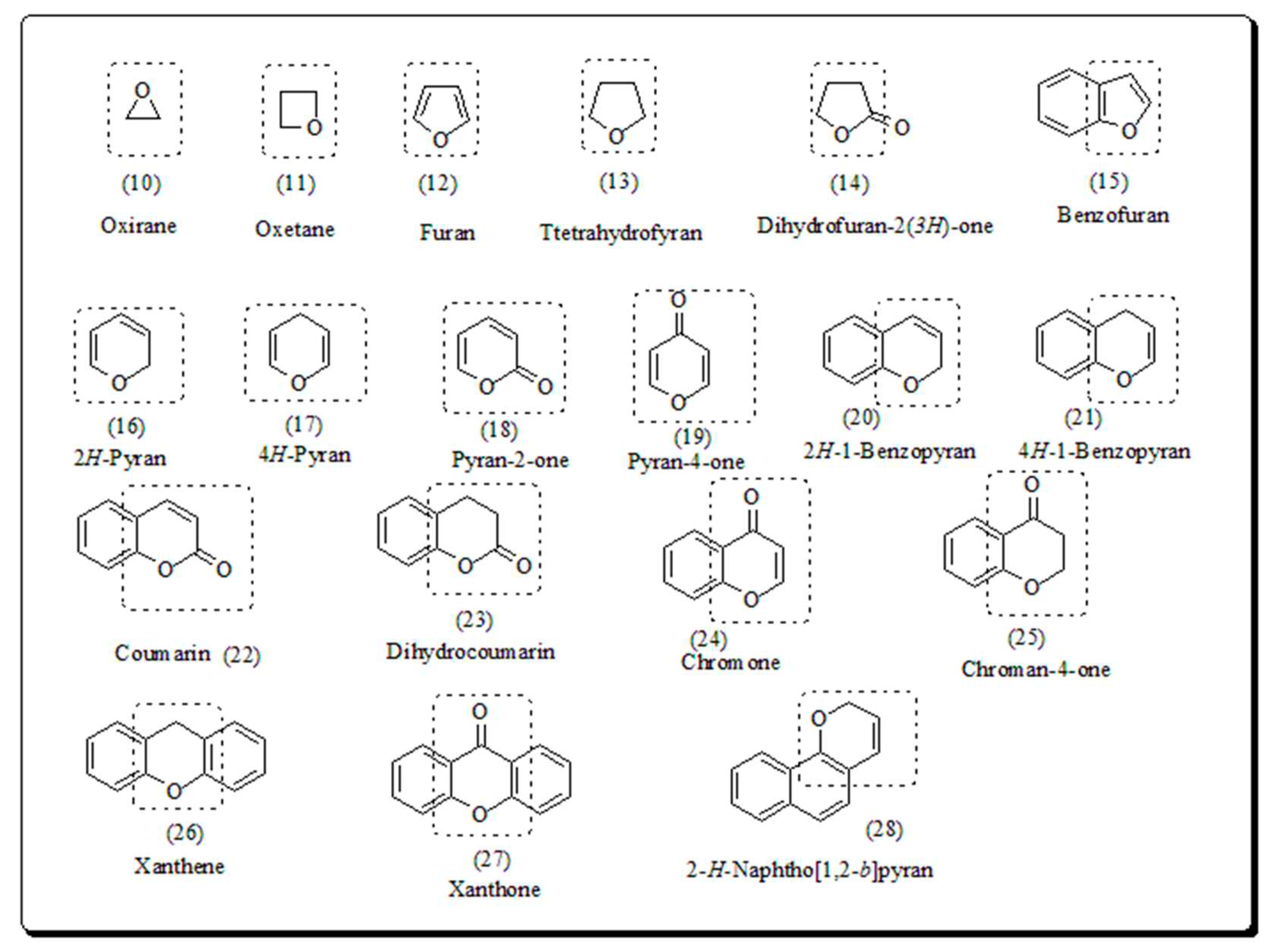 Preprints 82238 g002