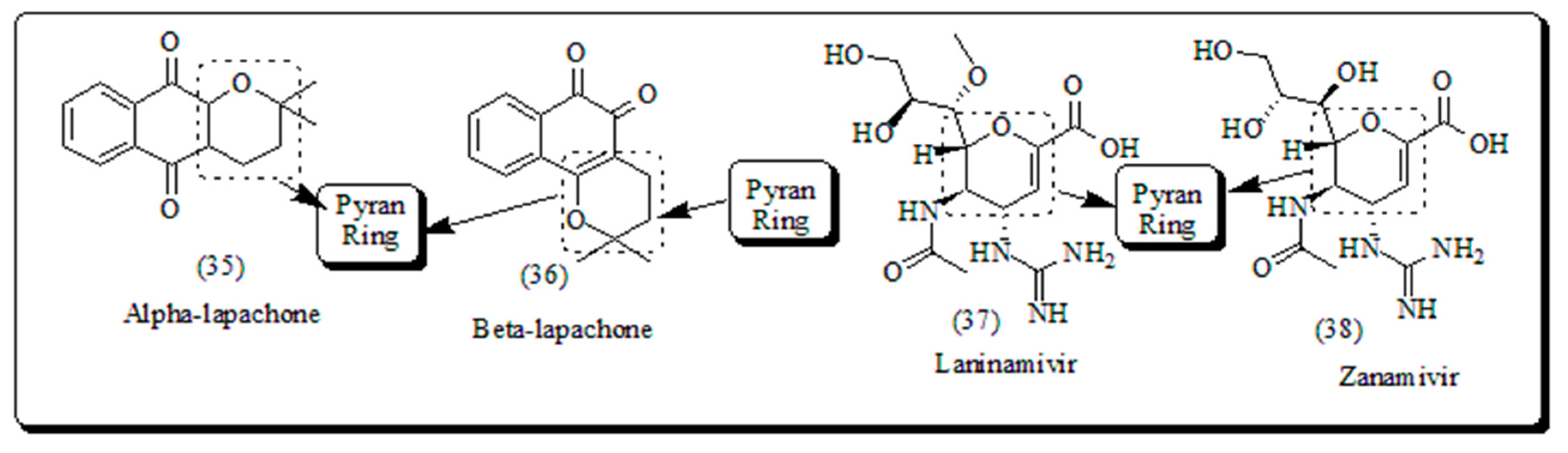 Preprints 82238 g004