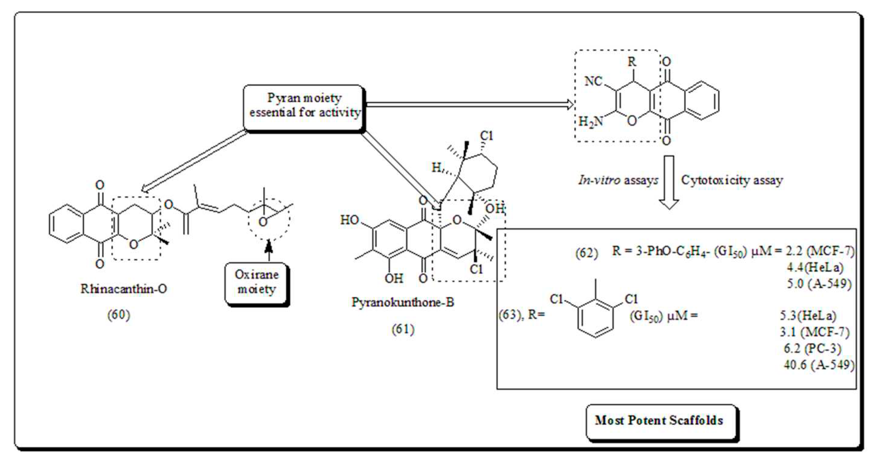 Preprints 82238 g008