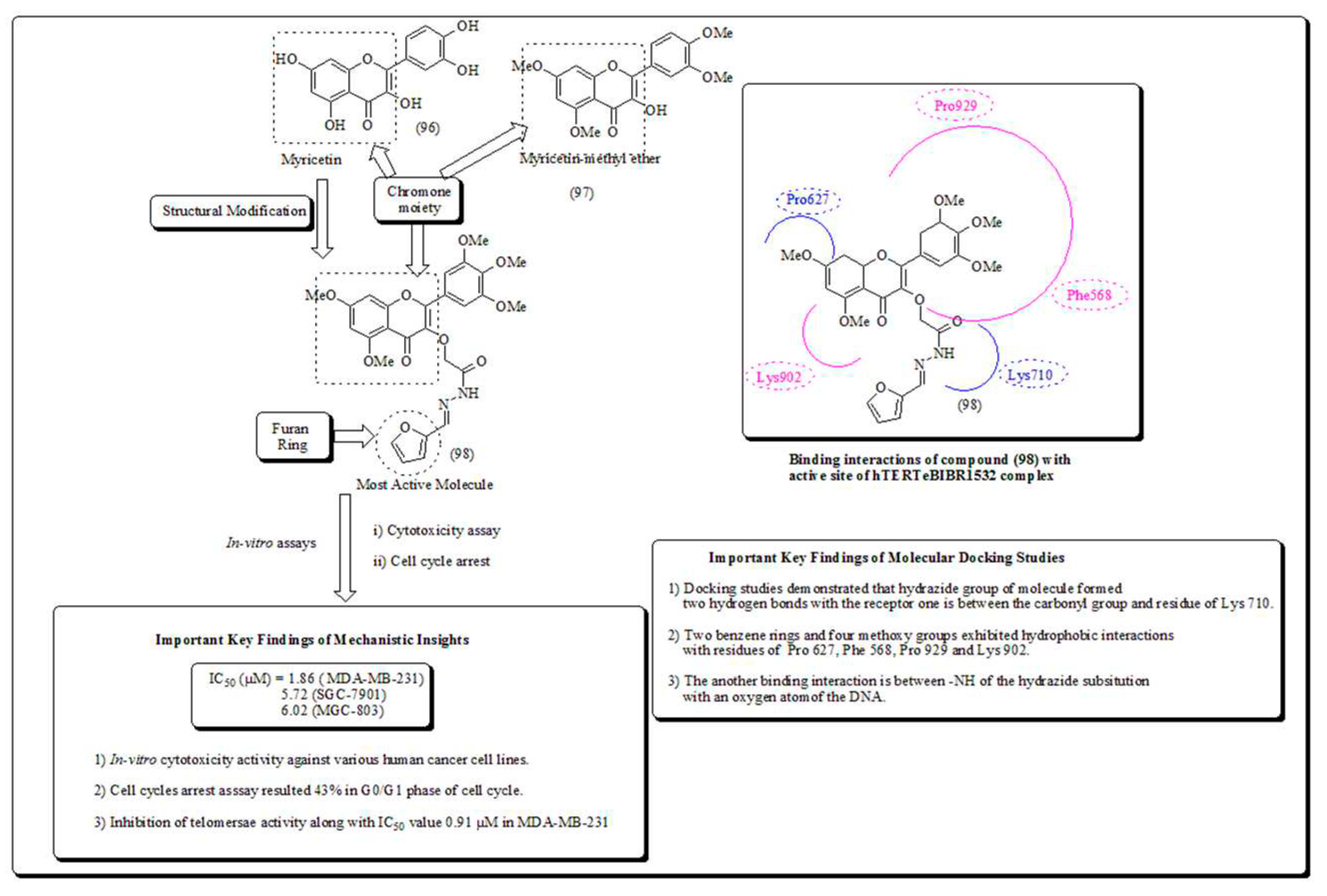 Preprints 82238 g013