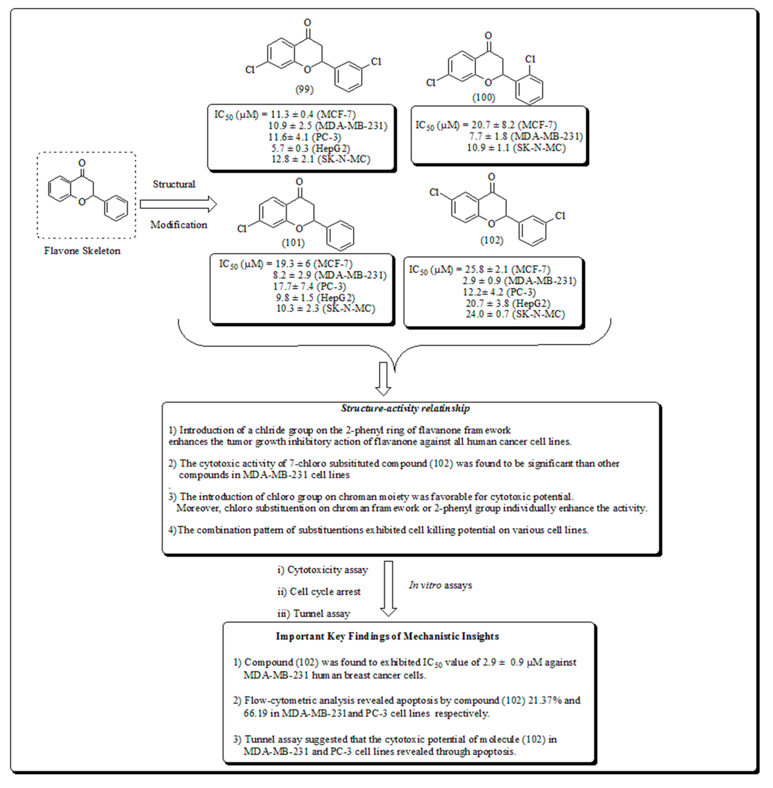 Preprints 82238 g014