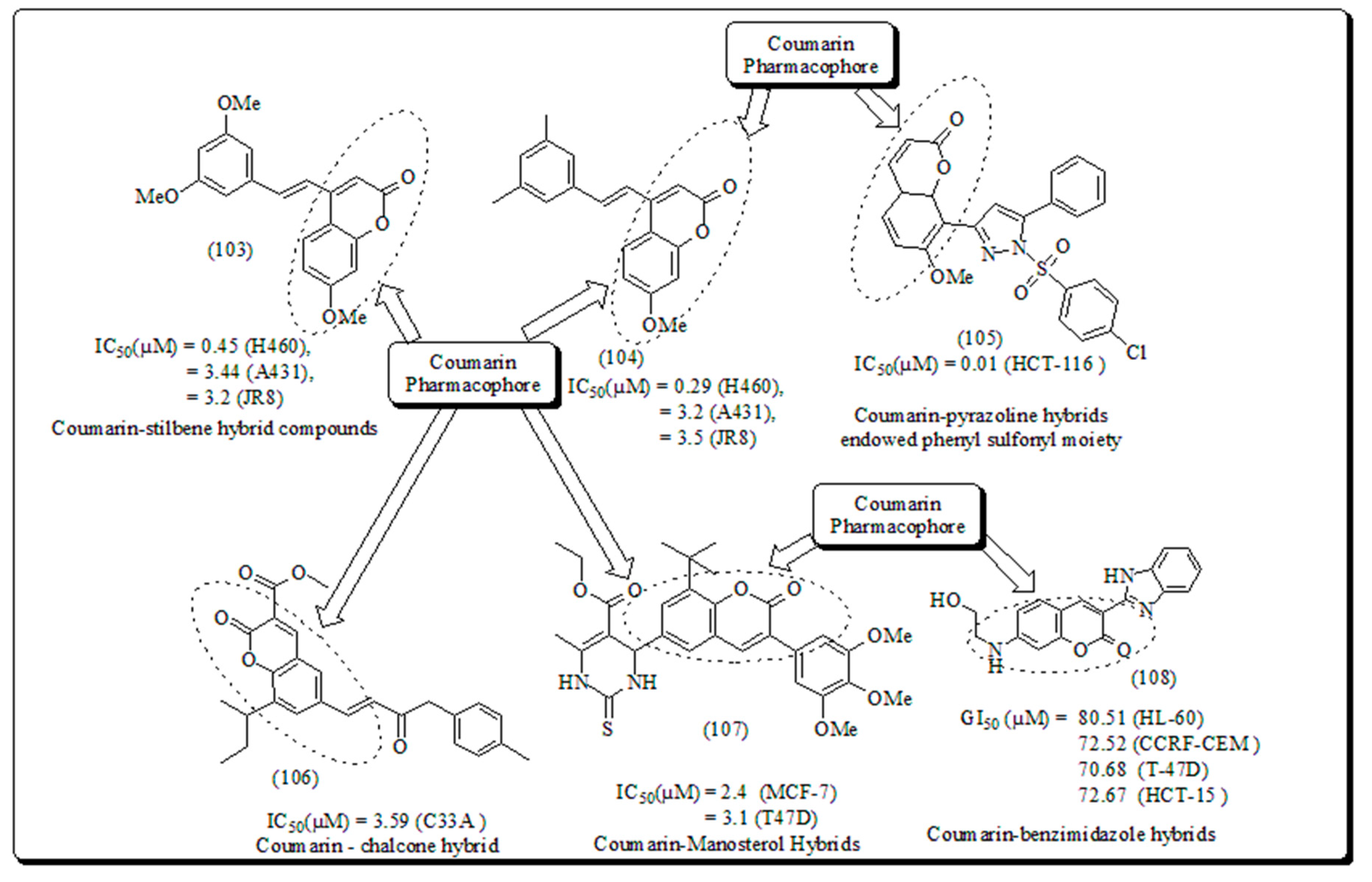 Preprints 82238 g015