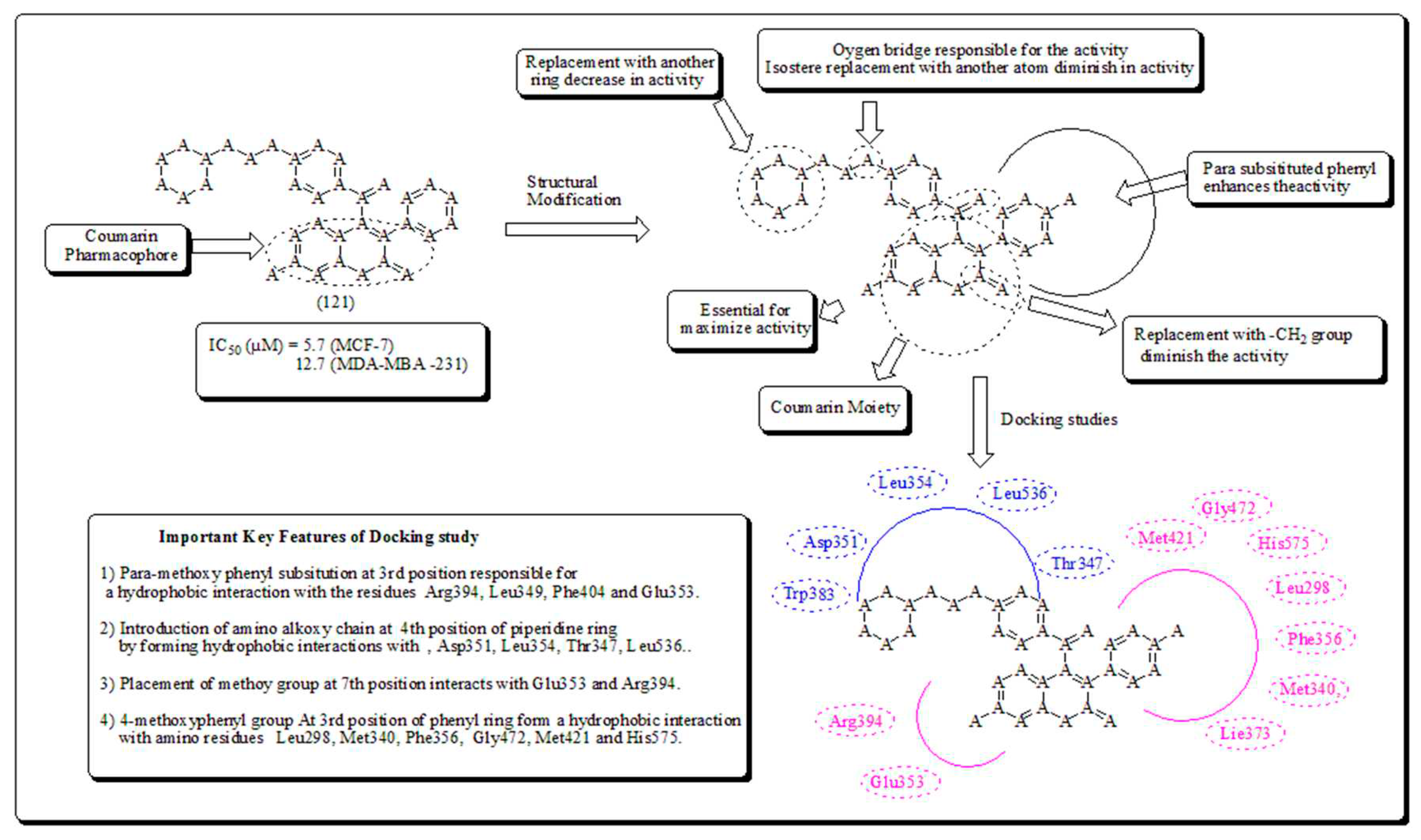 Preprints 82238 g018