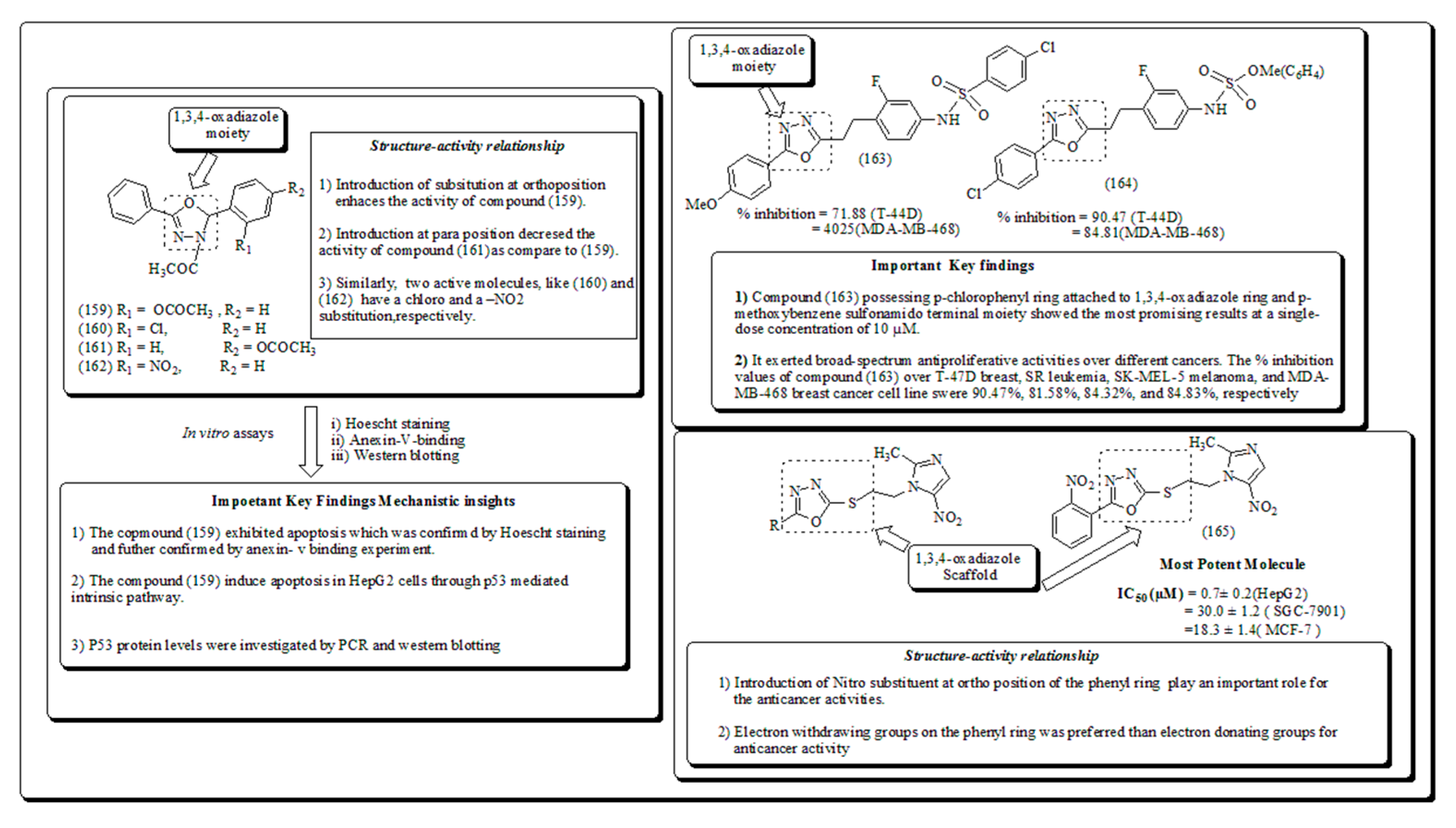 Preprints 82238 g025