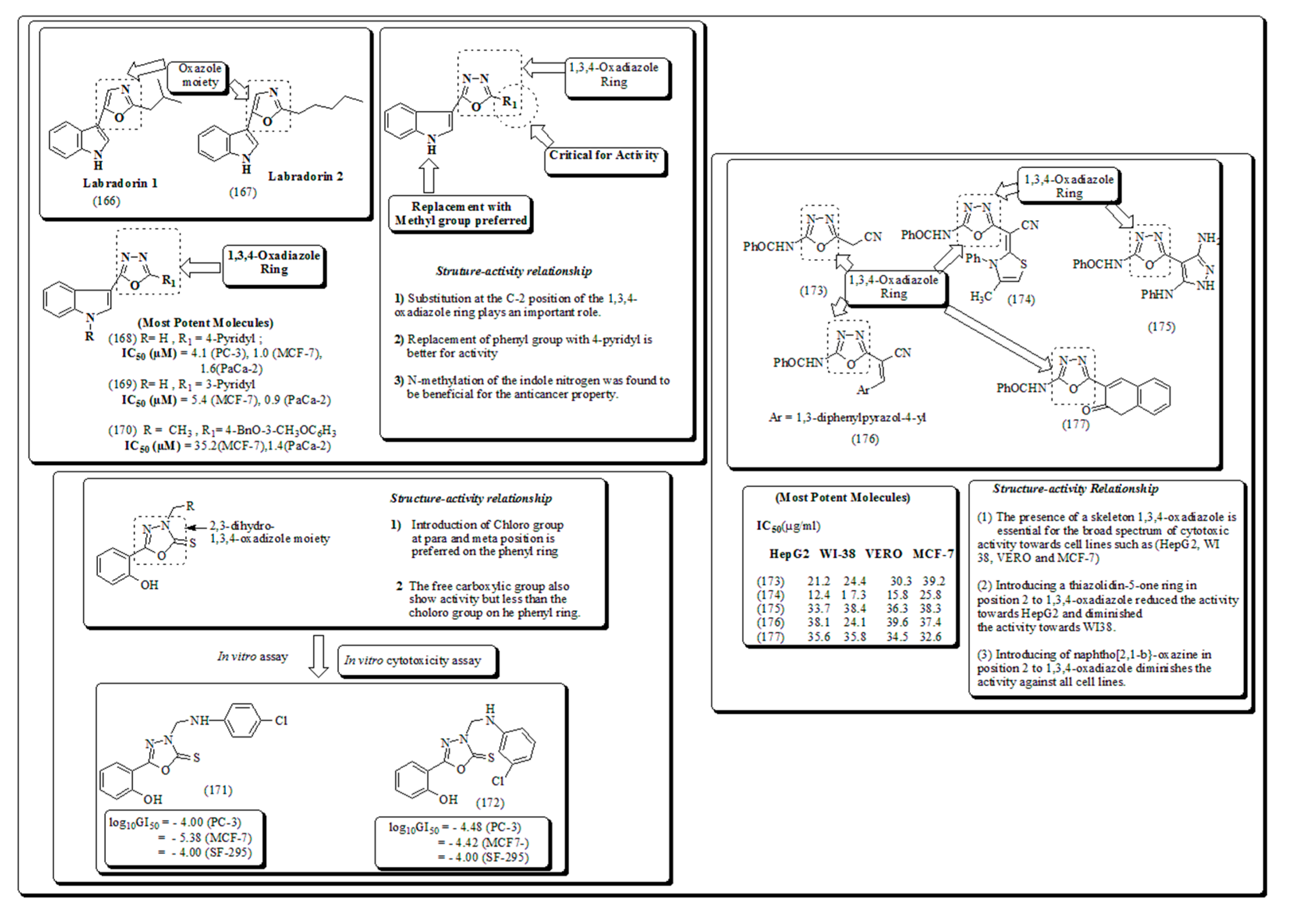 Preprints 82238 g026