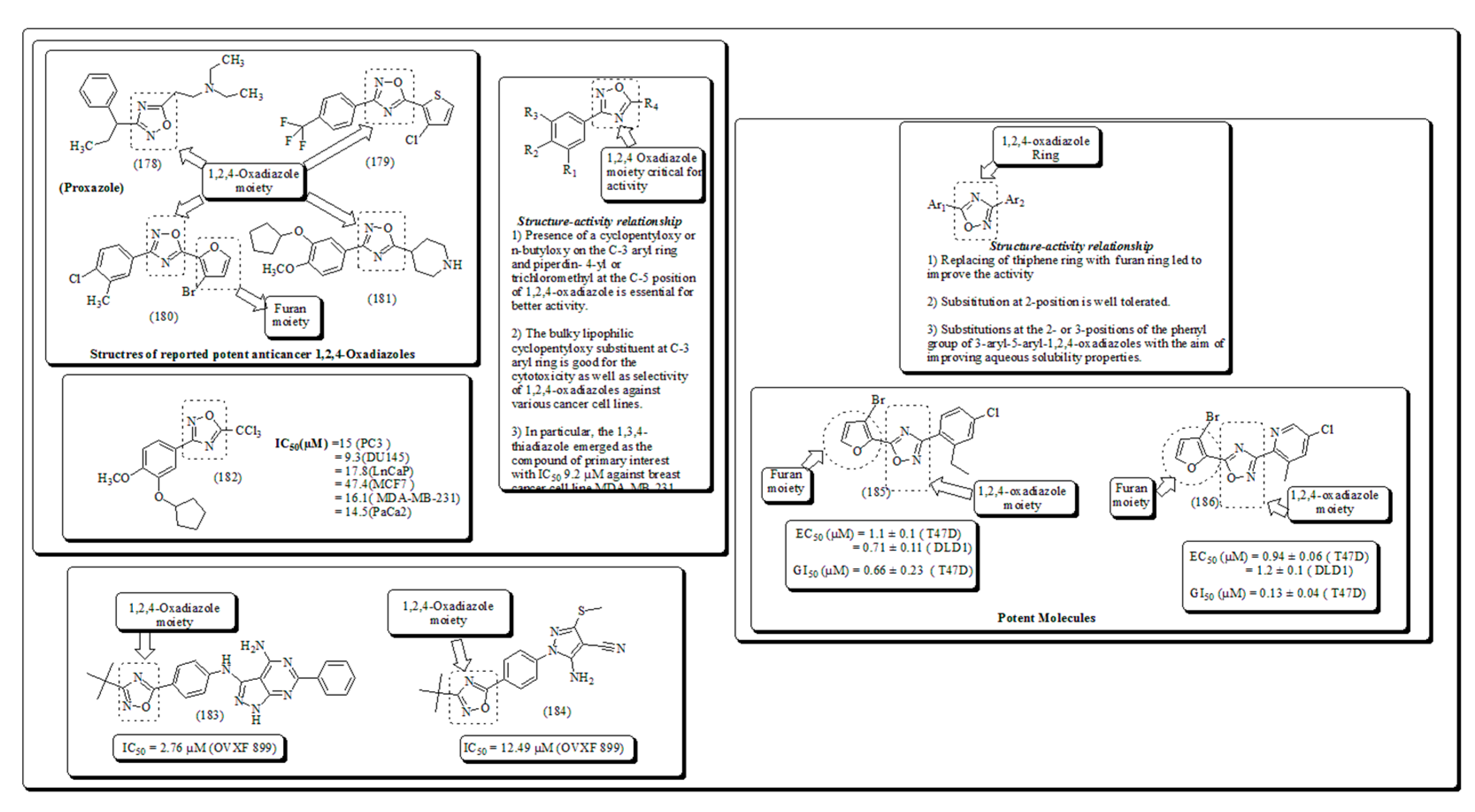Preprints 82238 g027