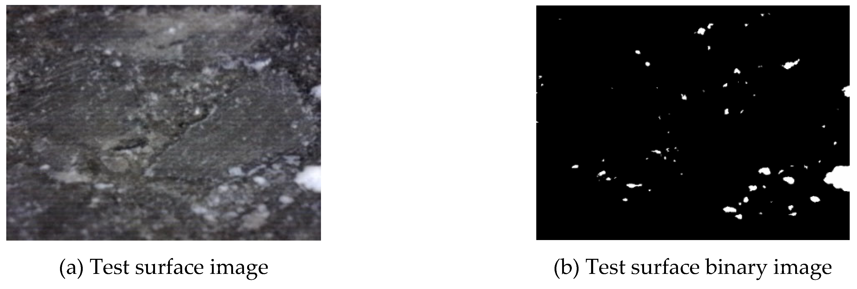 Preprints 159618 g003