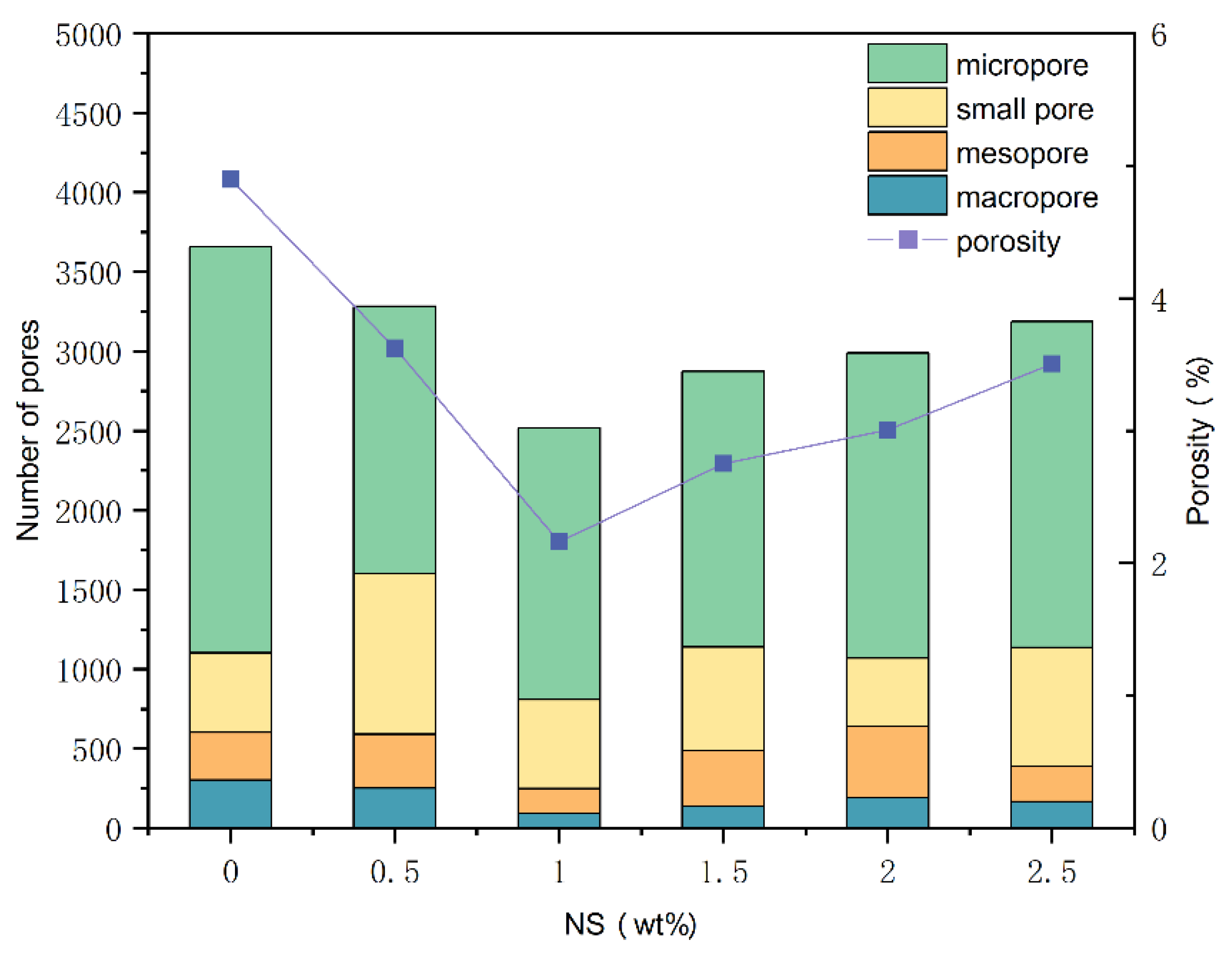 Preprints 159618 g016