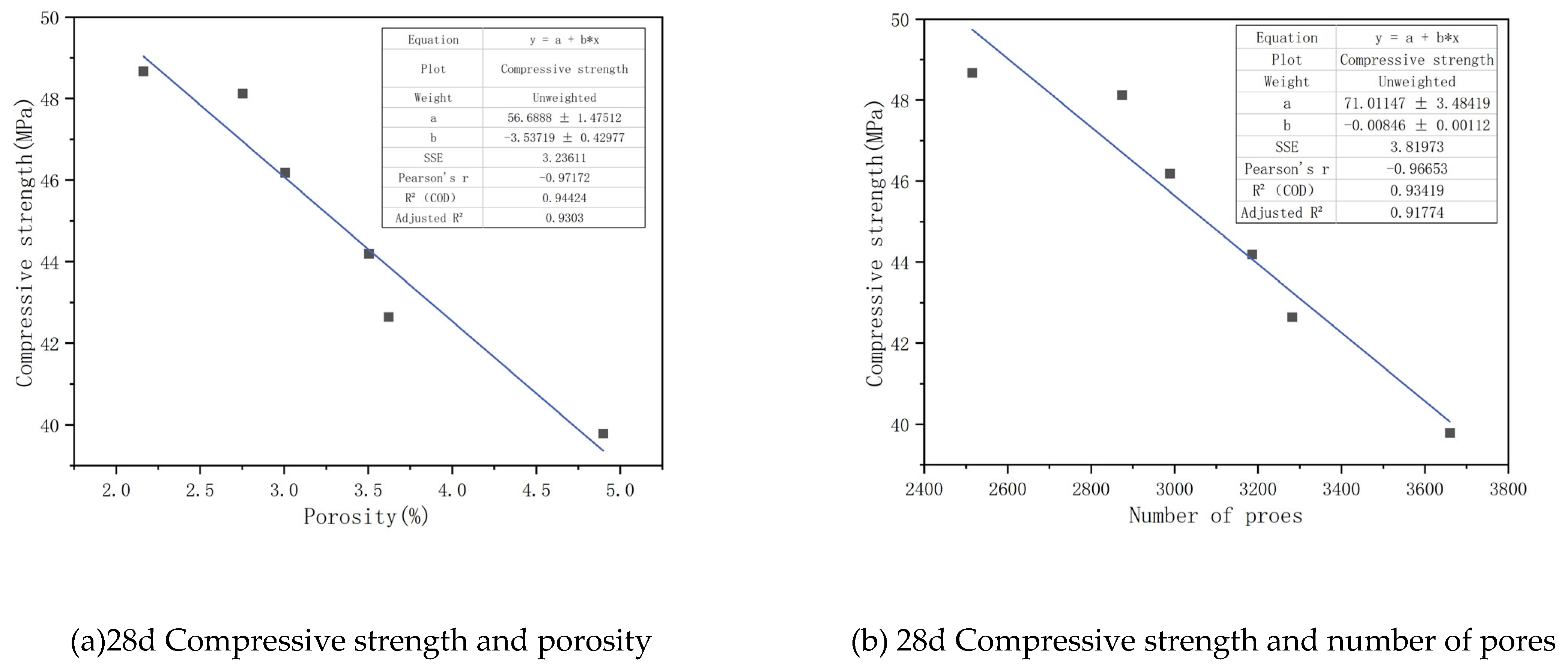 Preprints 159618 g017