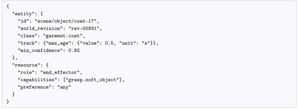 Preprints 234940 i004 Preprints 234940 i004