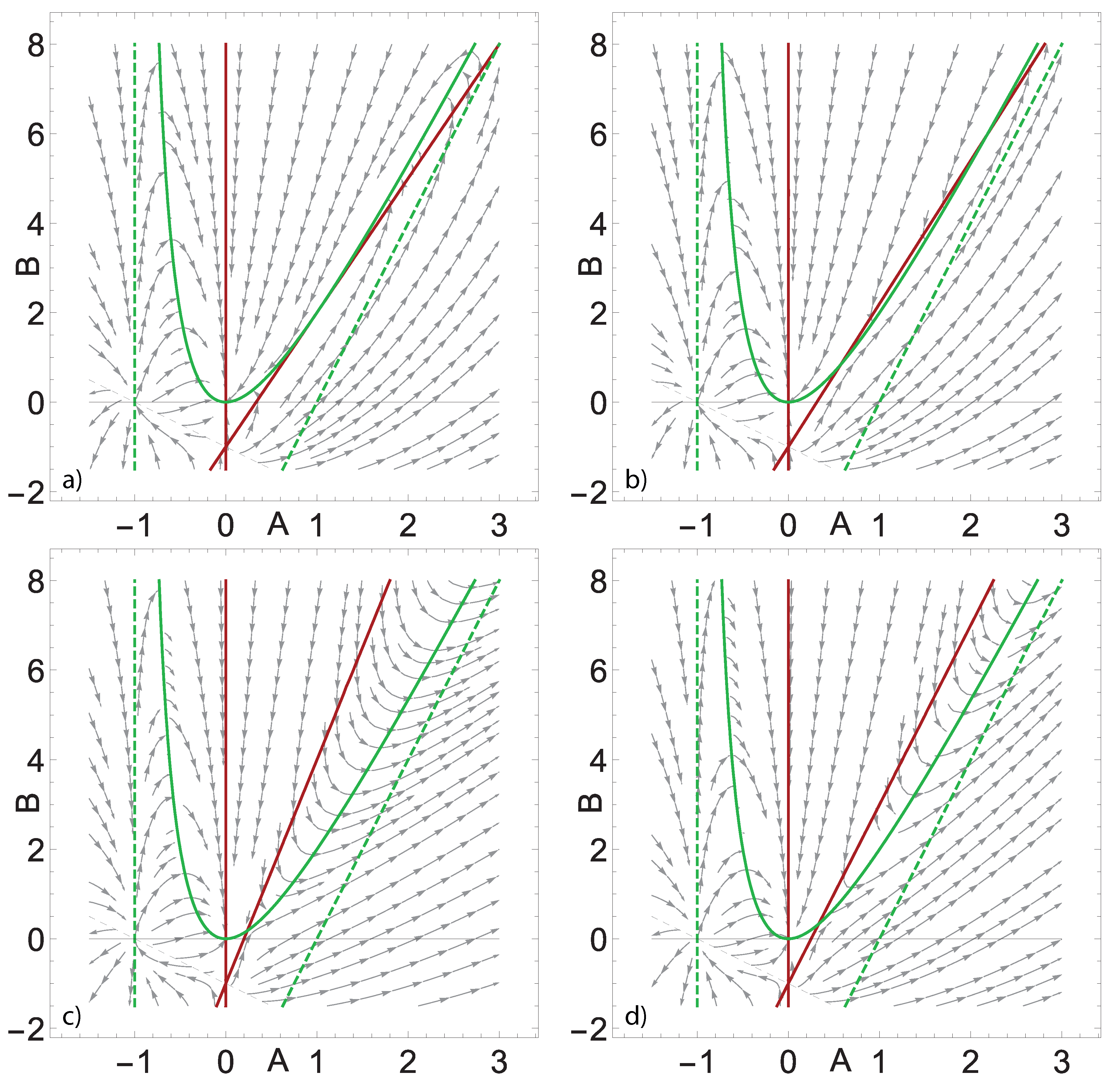 Preprints 109378 g002