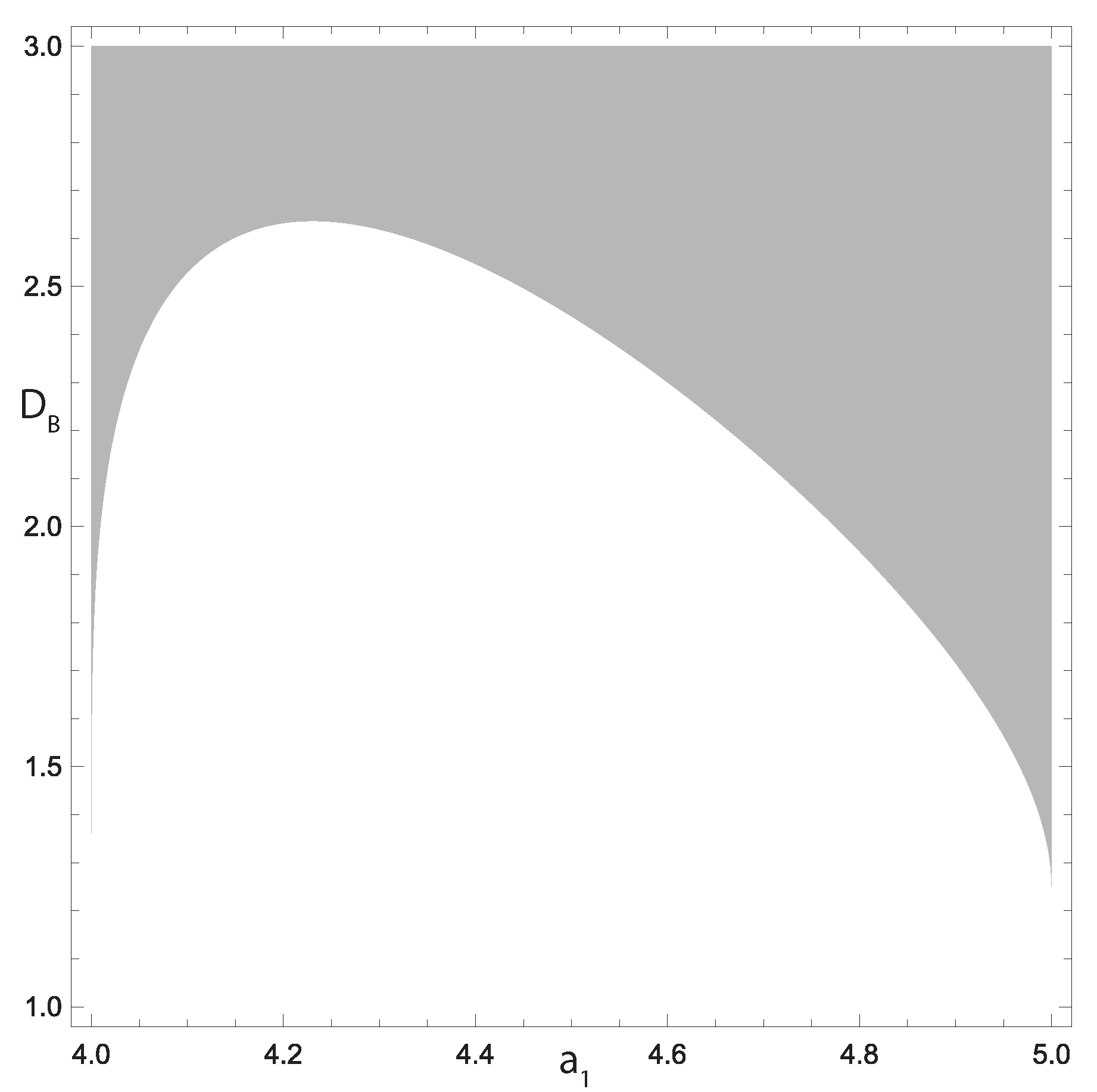 Preprints 109378 g003