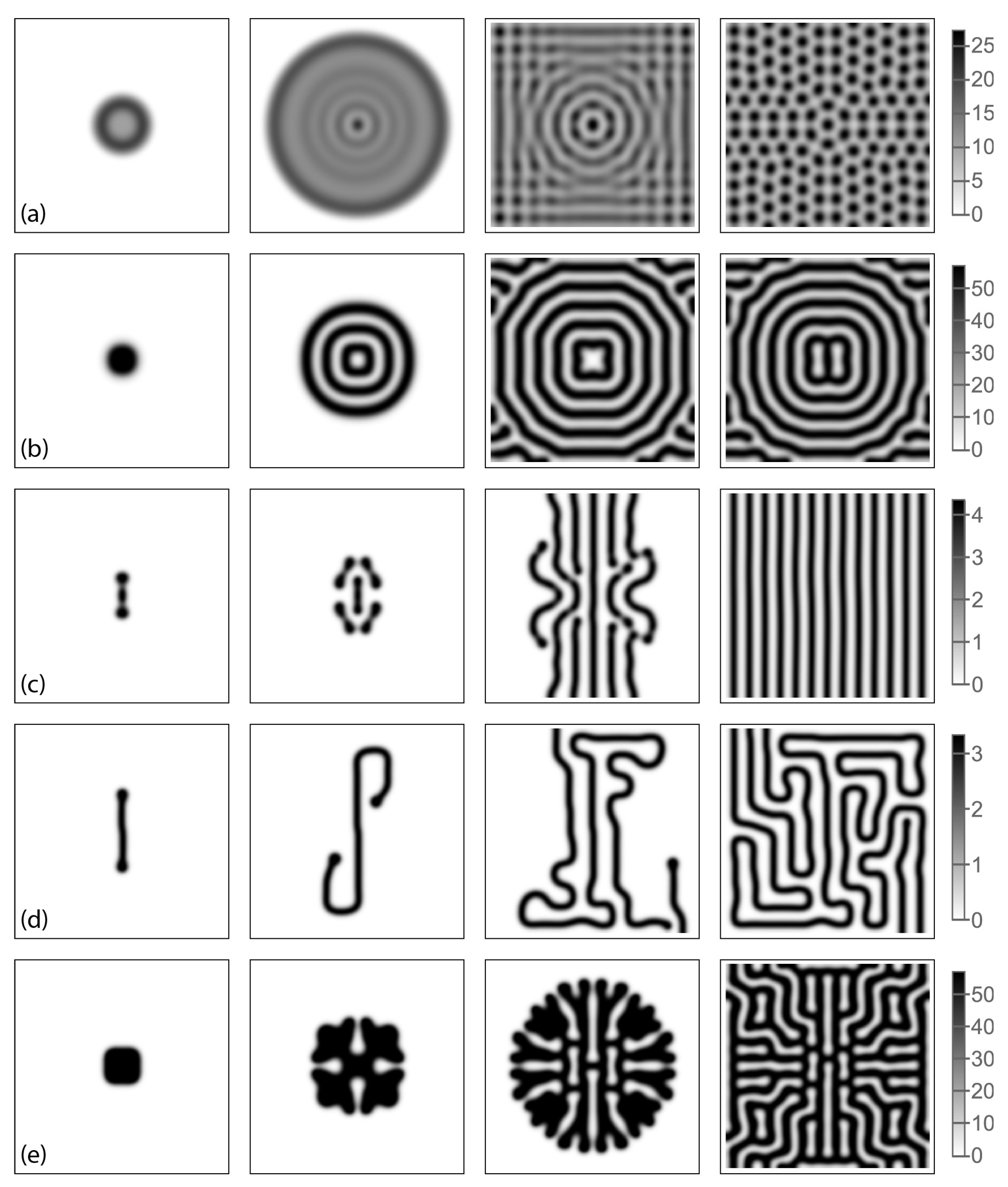Preprints 109378 g004