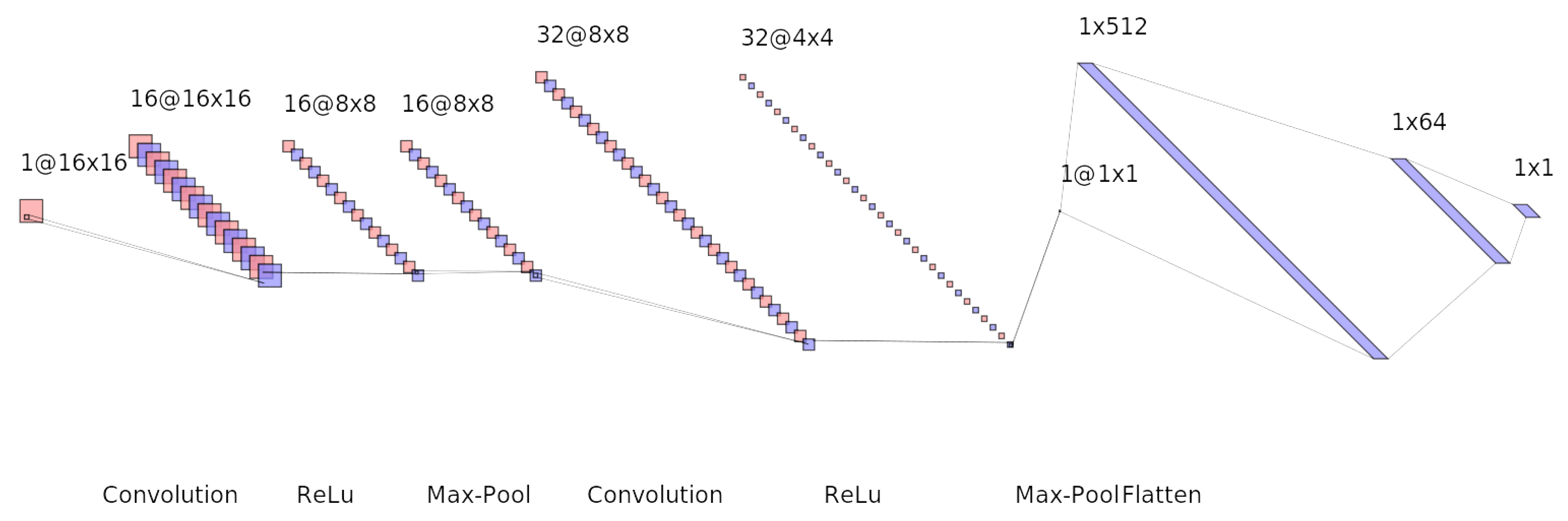 Preprints 169069 g001