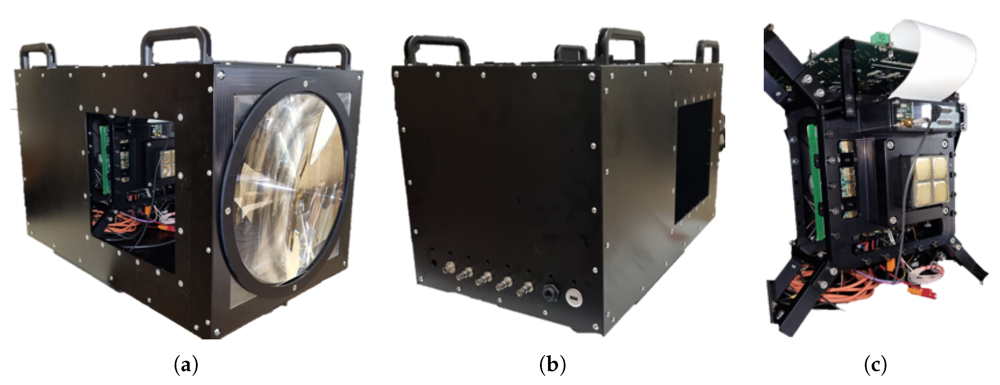 Preprints 169069 g003