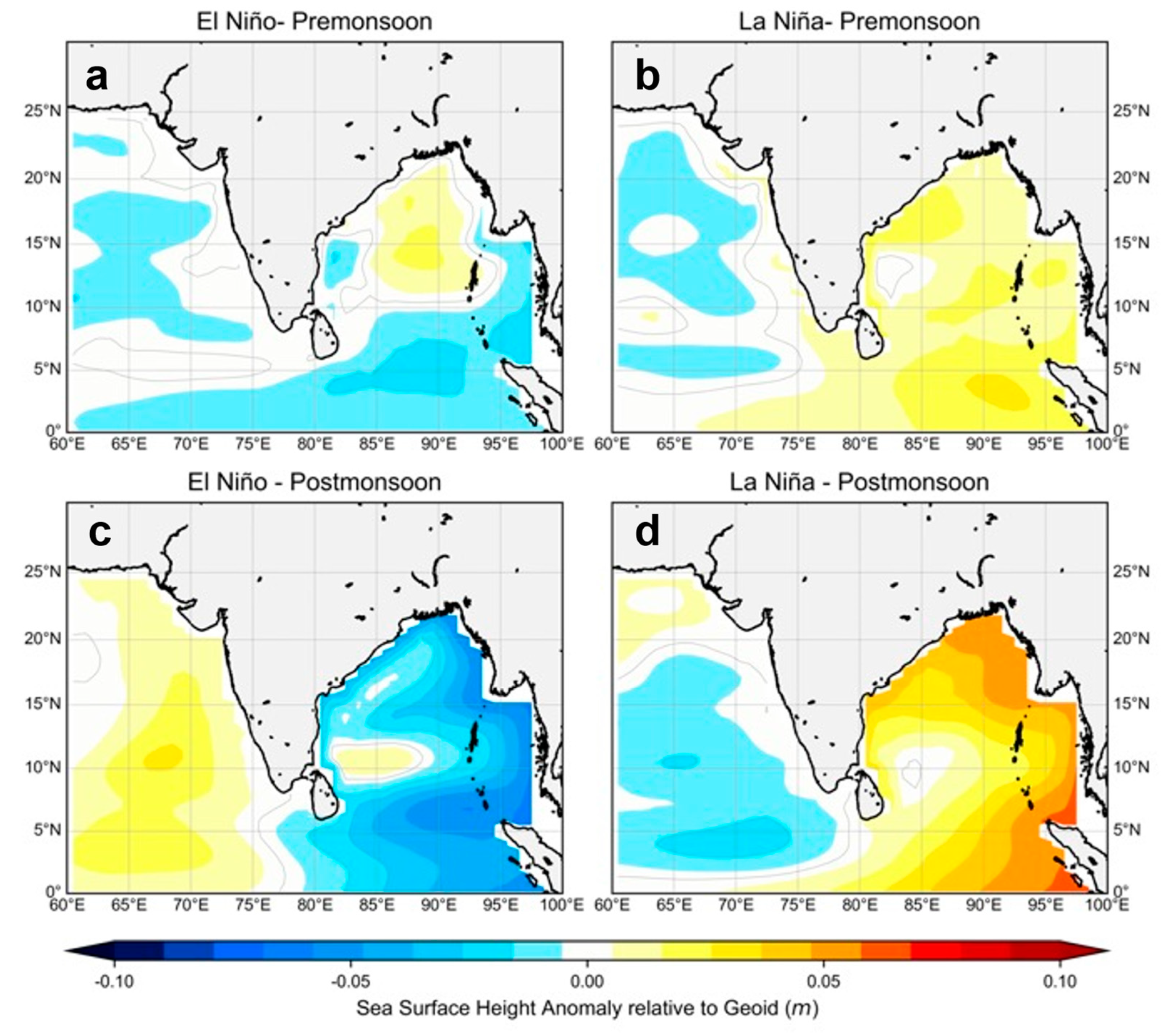 Preprints 87493 g007