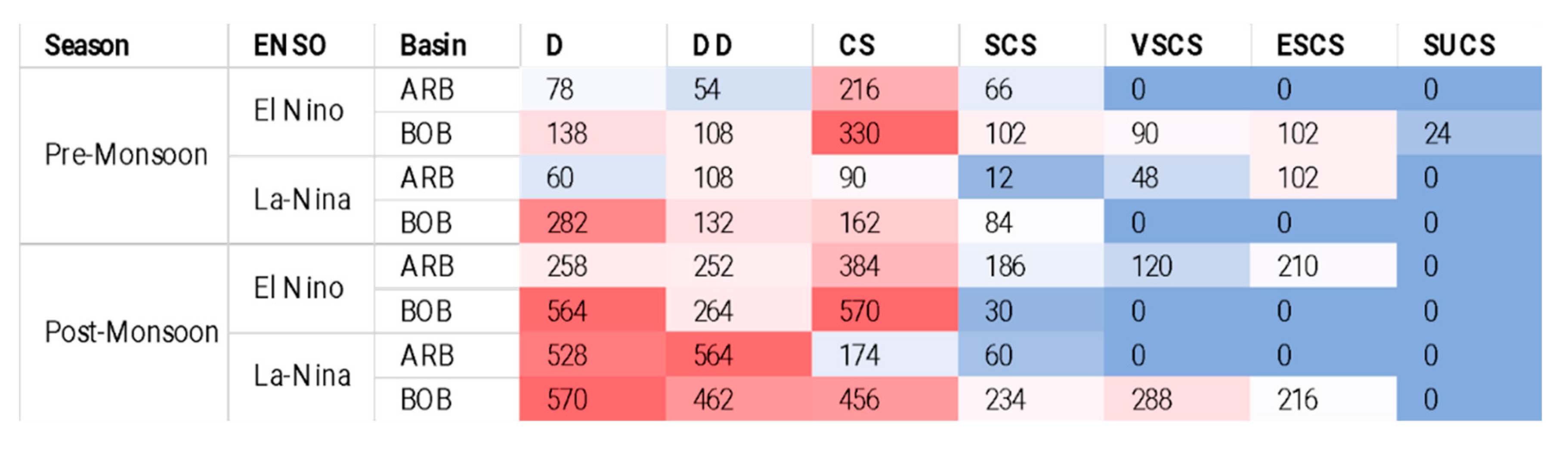 Preprints 87493 i001