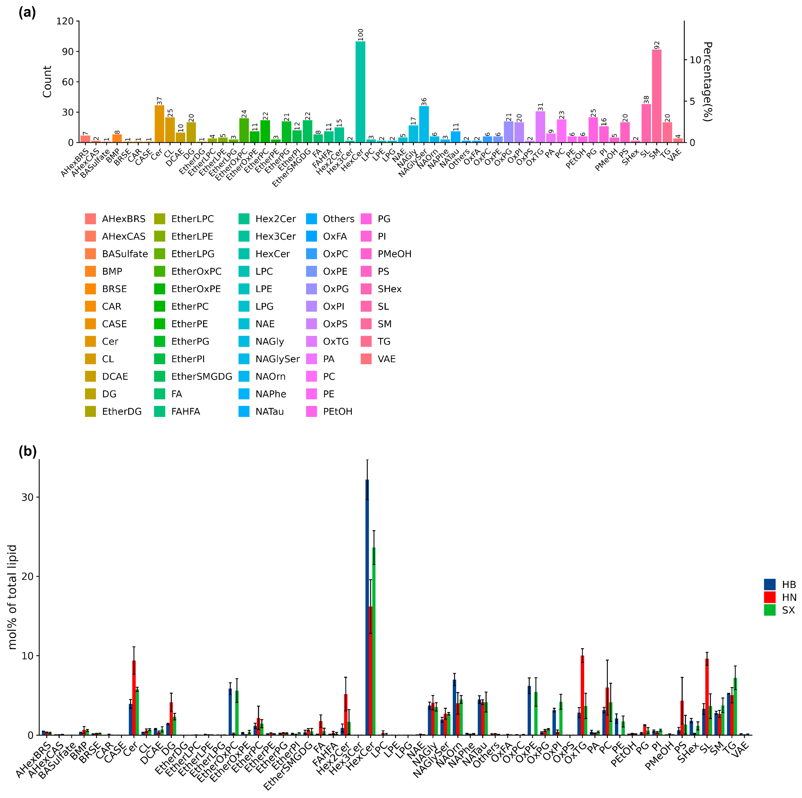 Preprints 156855 g001