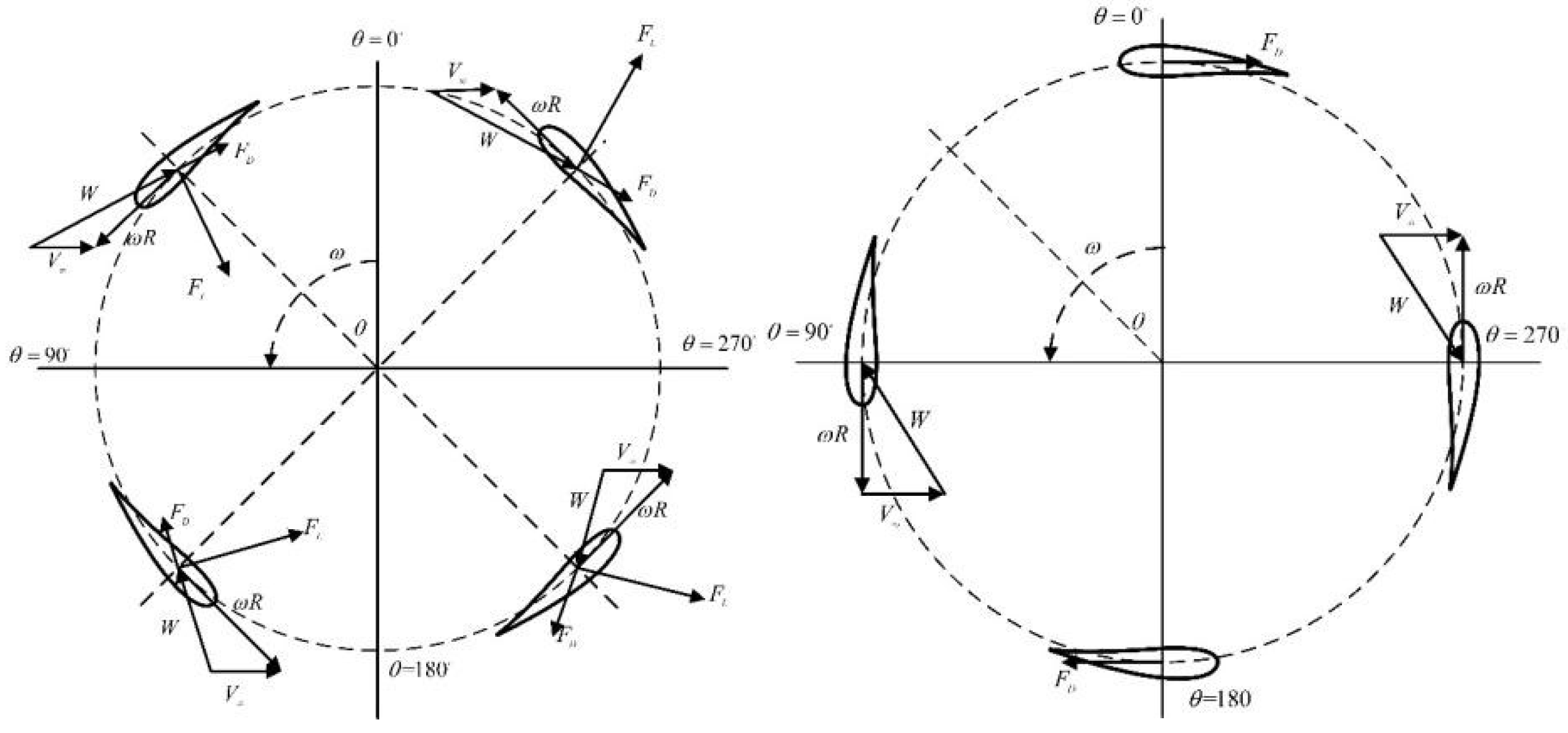 Preprints 153379 g005