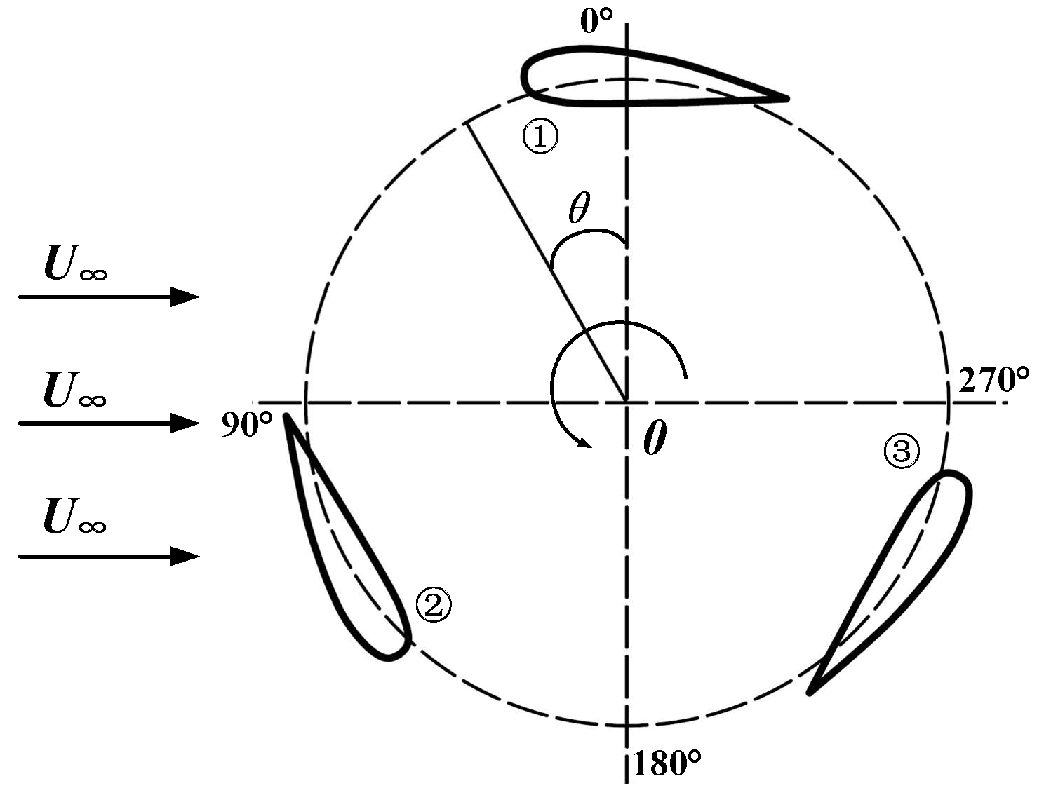 Preprints 153379 g007