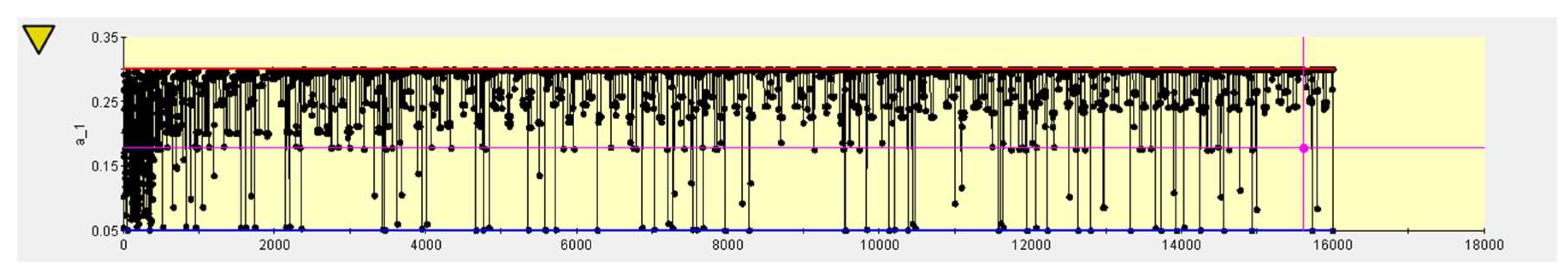Preprints 153379 g020