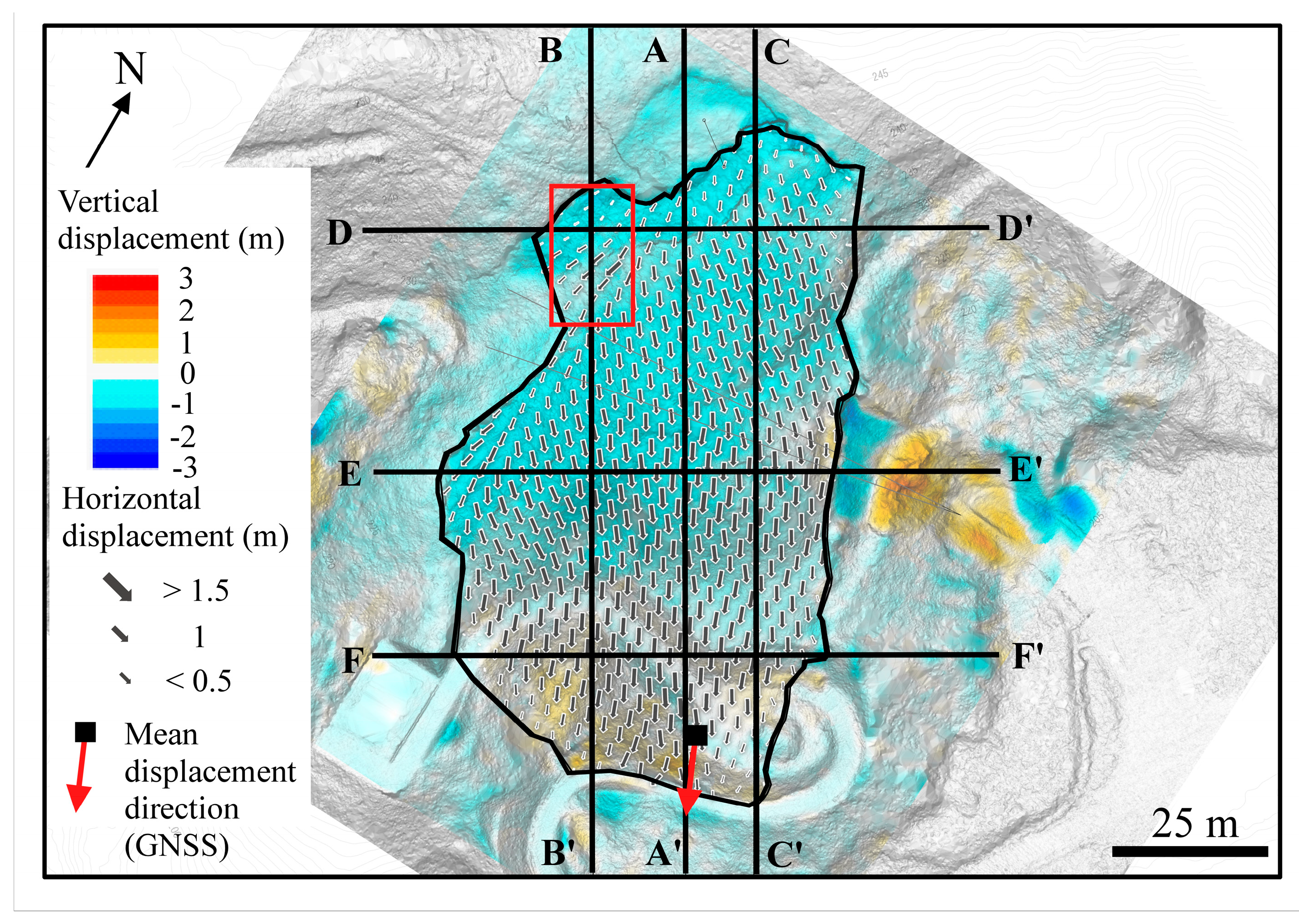 Preprints 208490 g007